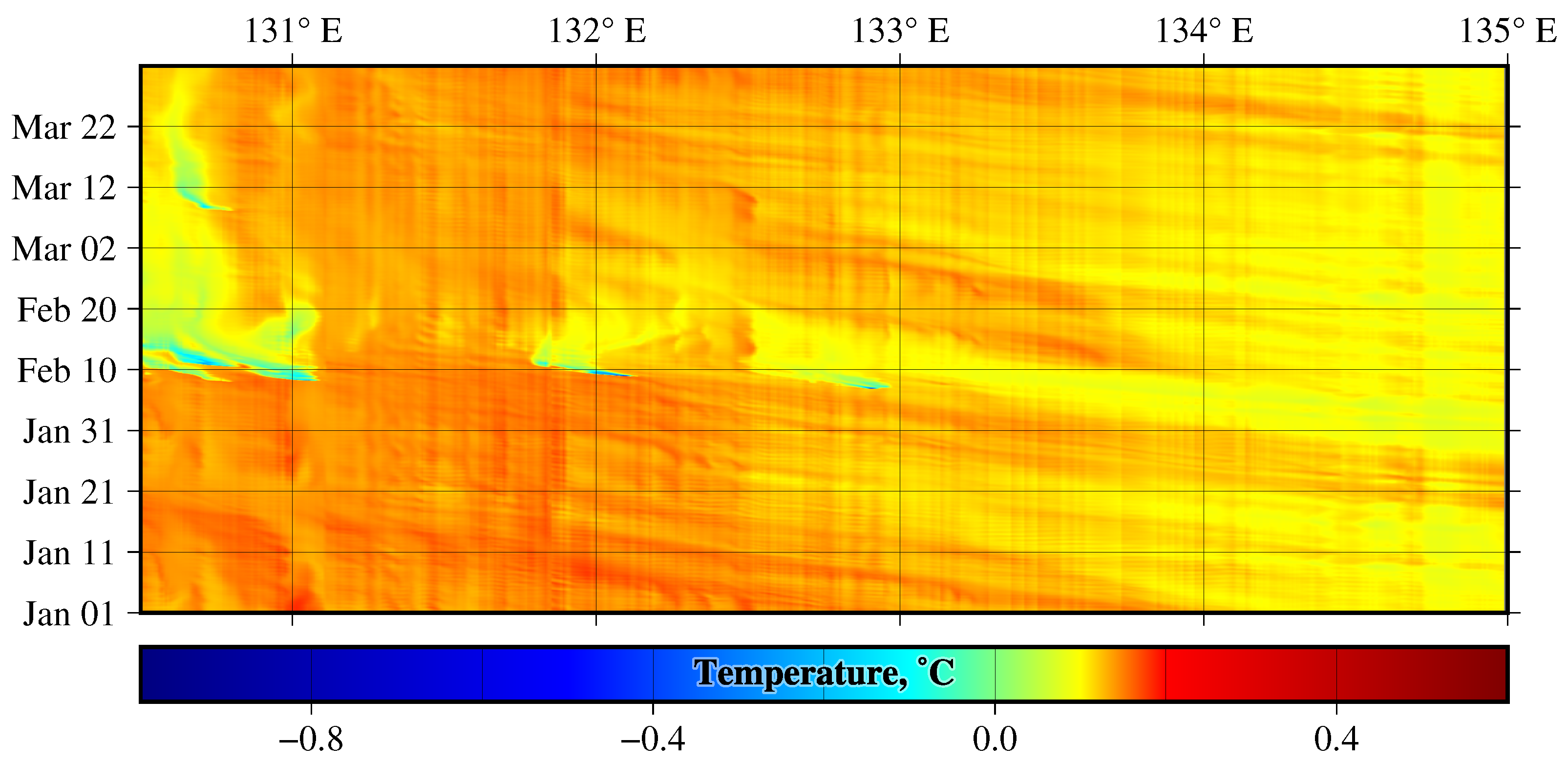 Fluids 07 00134 g006