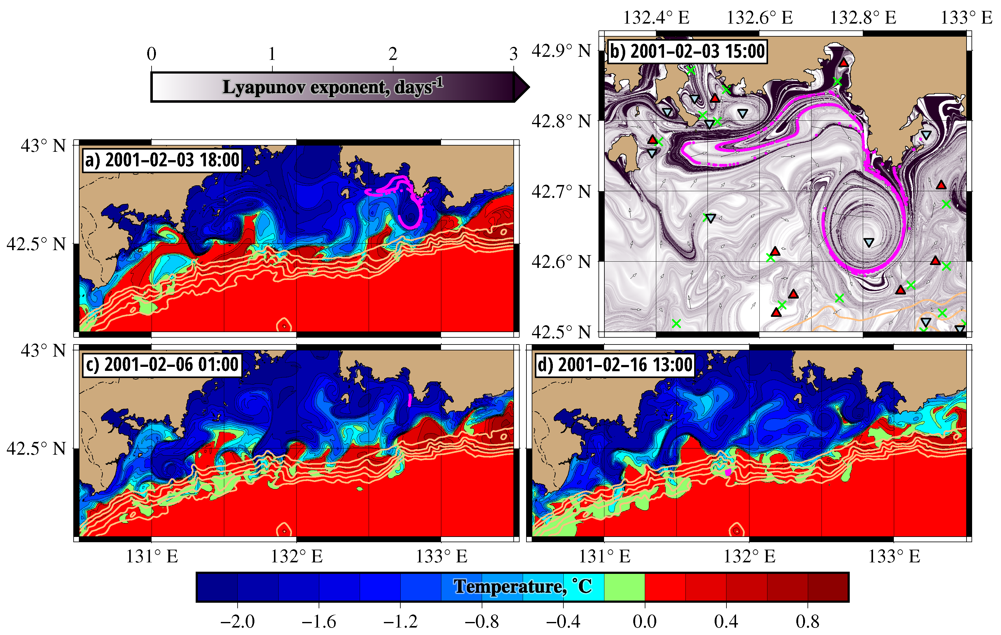 Fluids 07 00134 g009