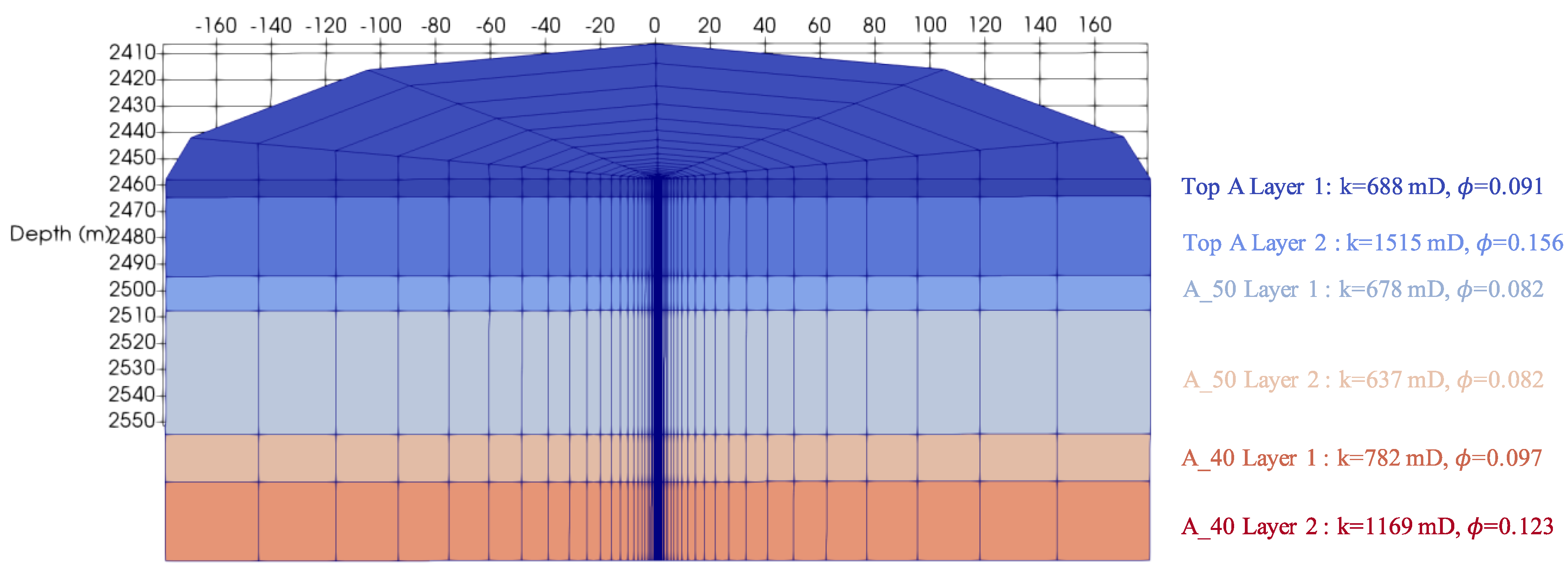 Fluids 07 00135 g003