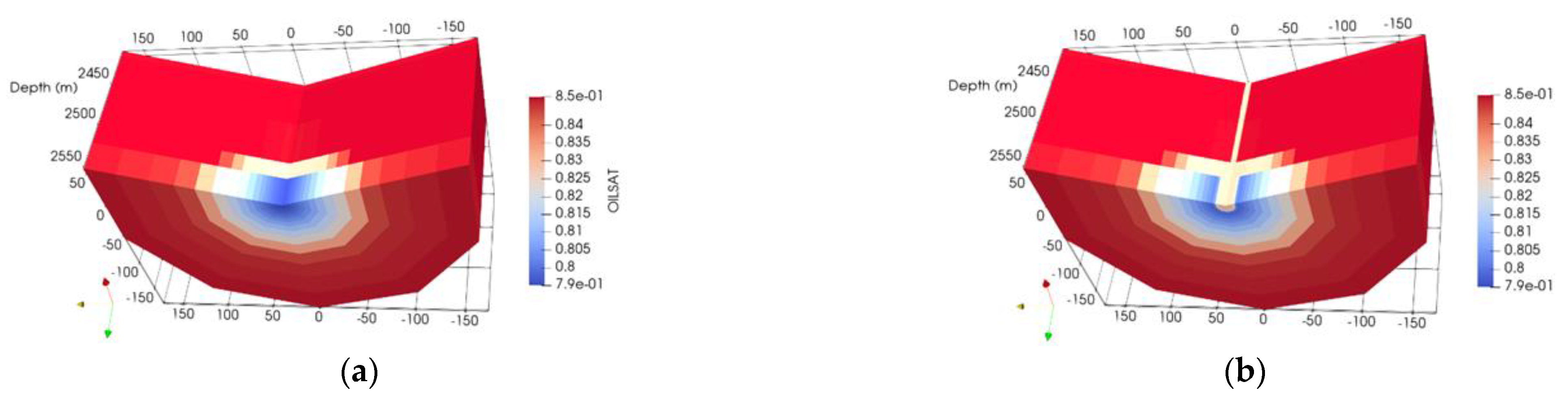 Fluids 07 00135 g004