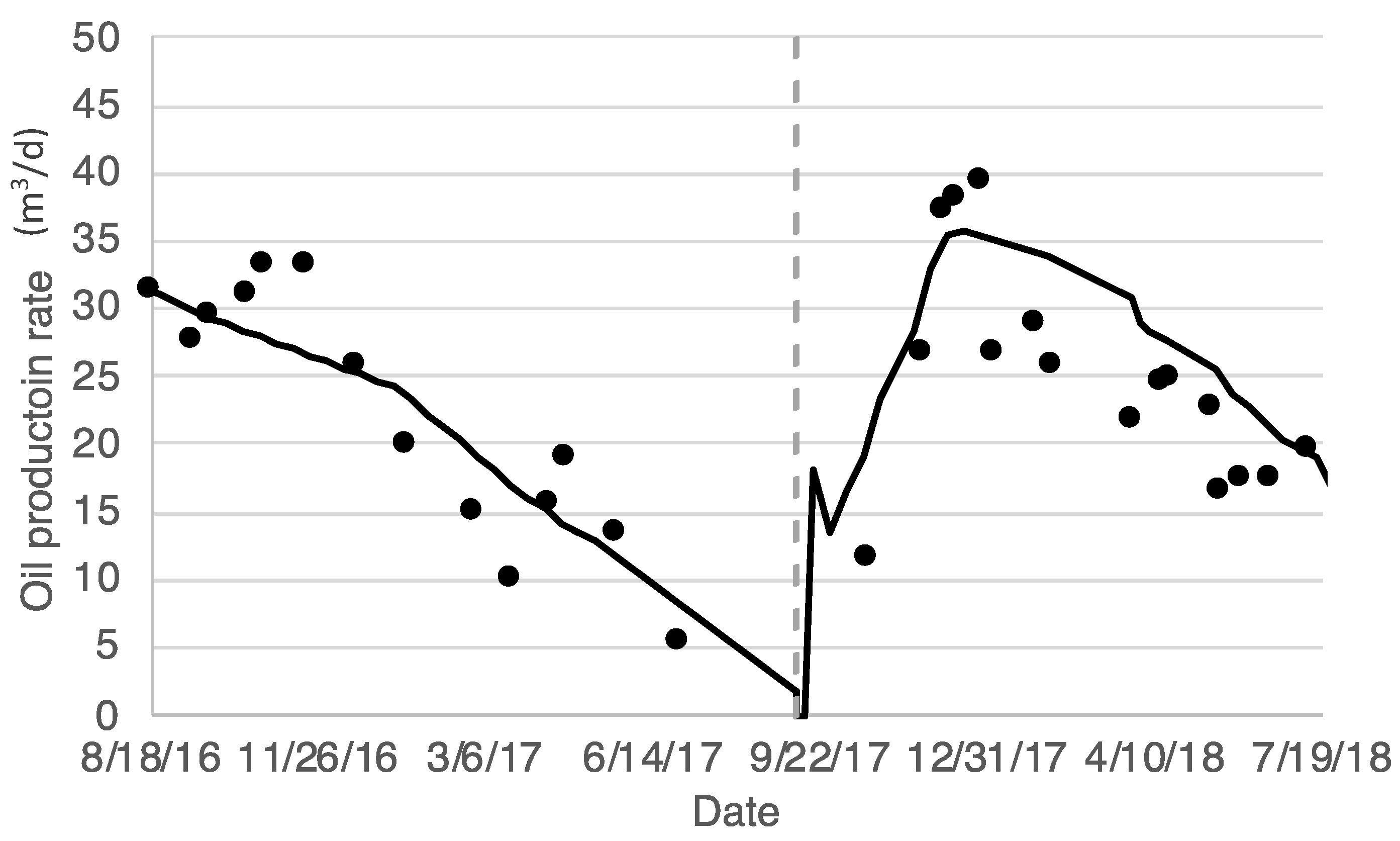 Fluids 07 00135 g009