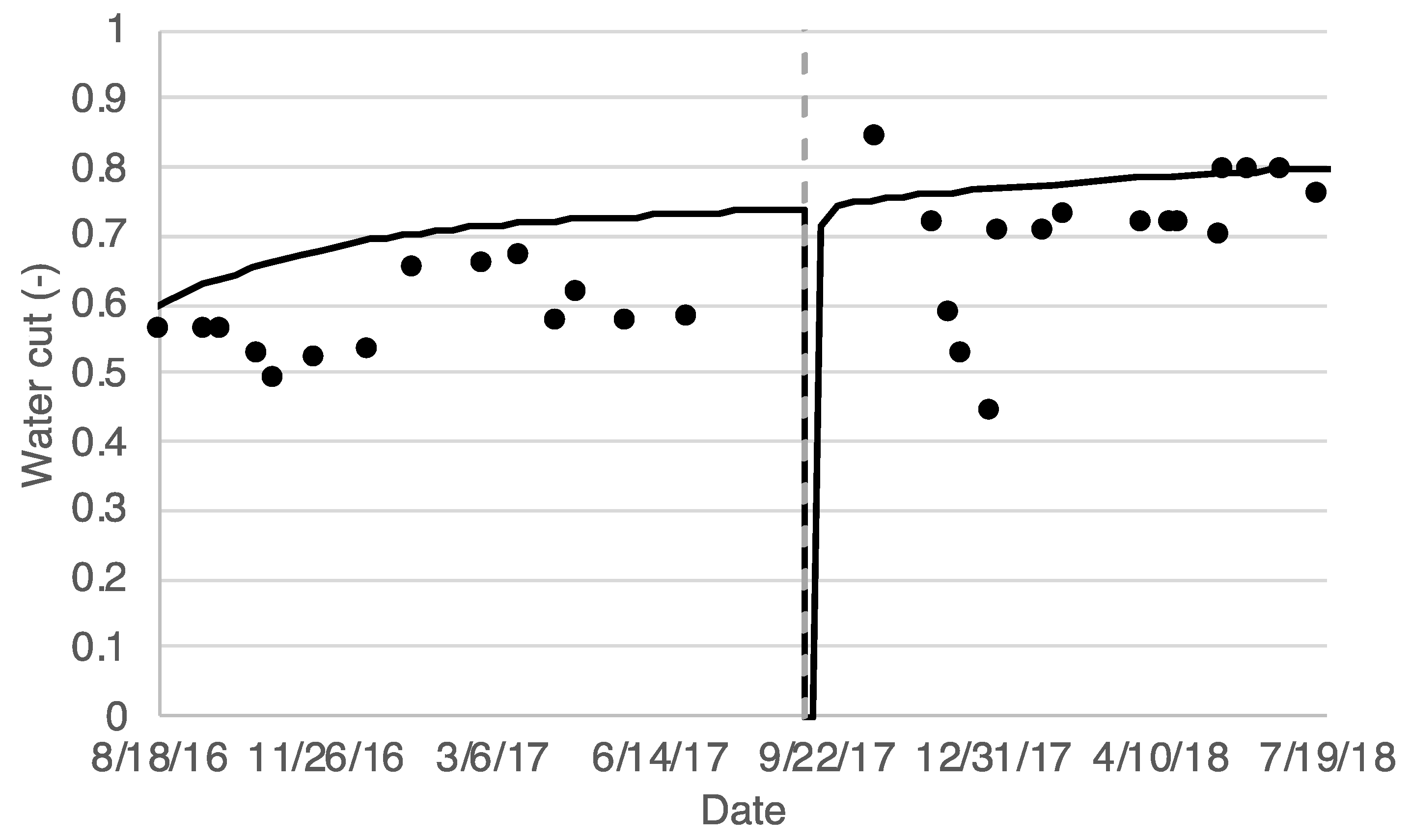 Fluids 07 00135 g010