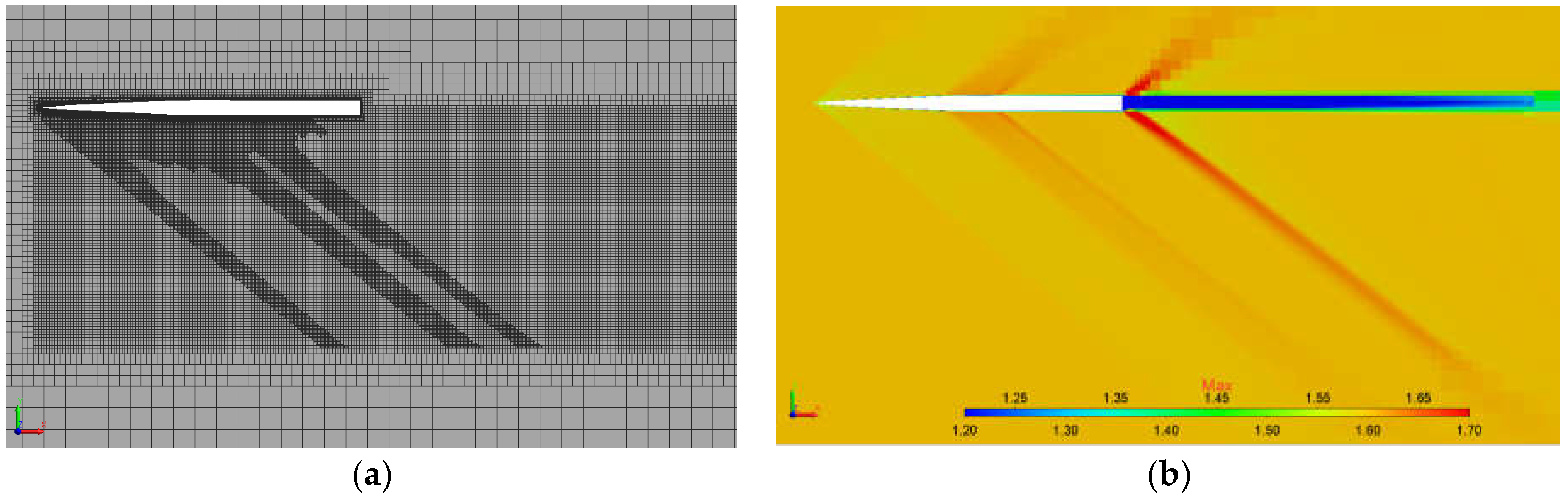 Fluids 07 00136 g014