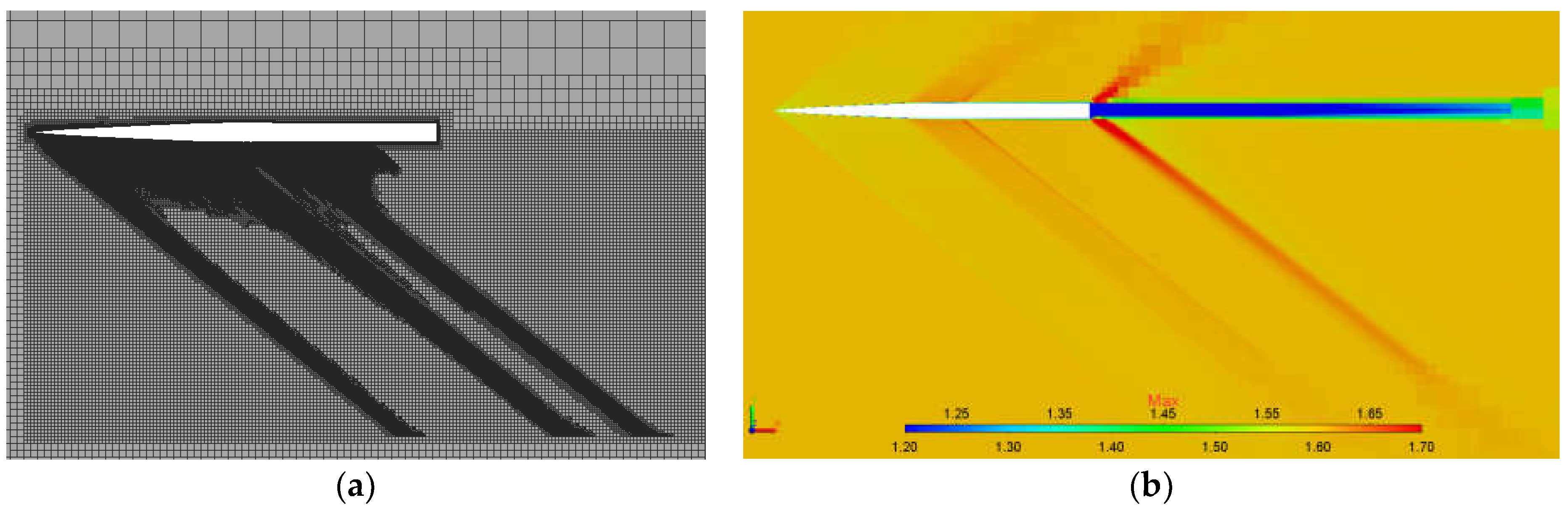 Fluids 07 00136 g015