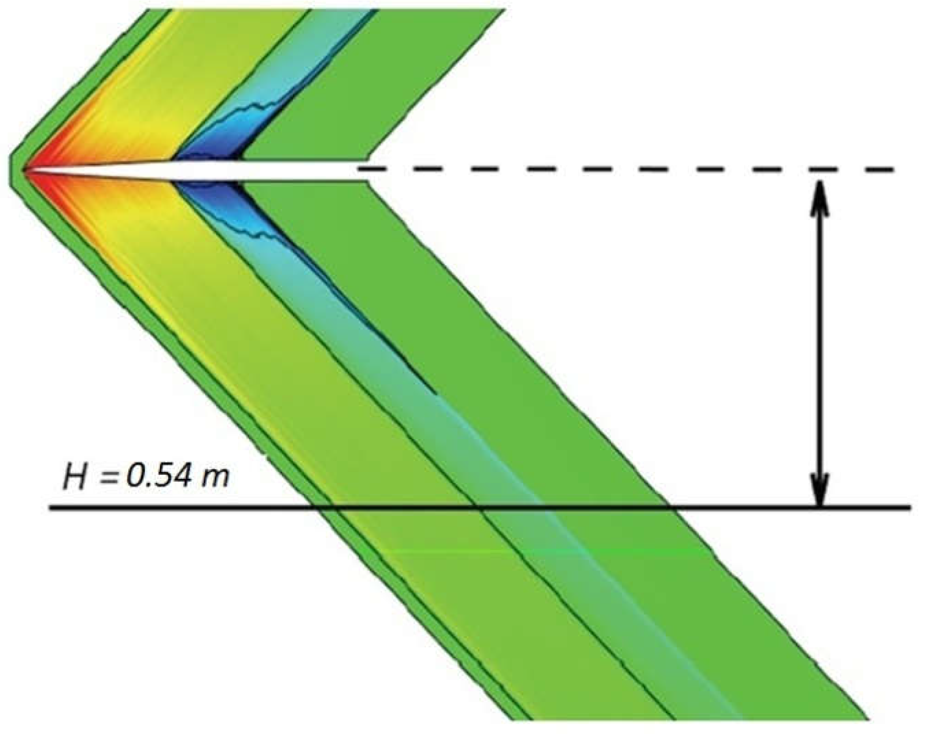 Fluids 07 00136 g016