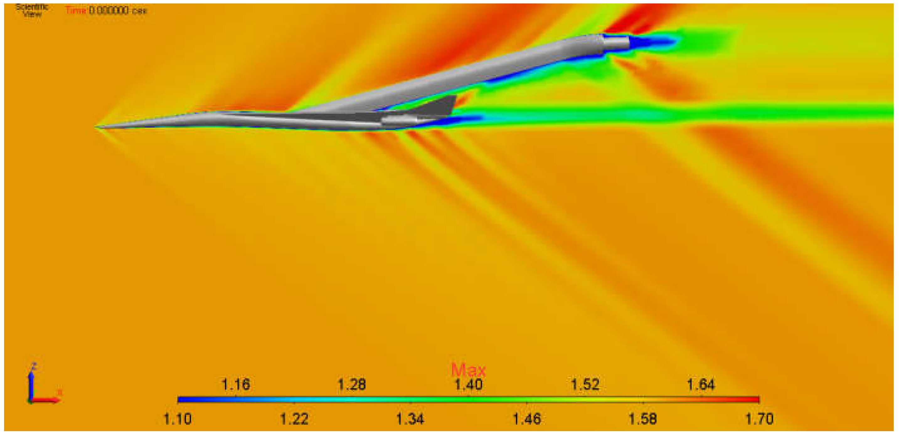 Fluids 07 00136 g022