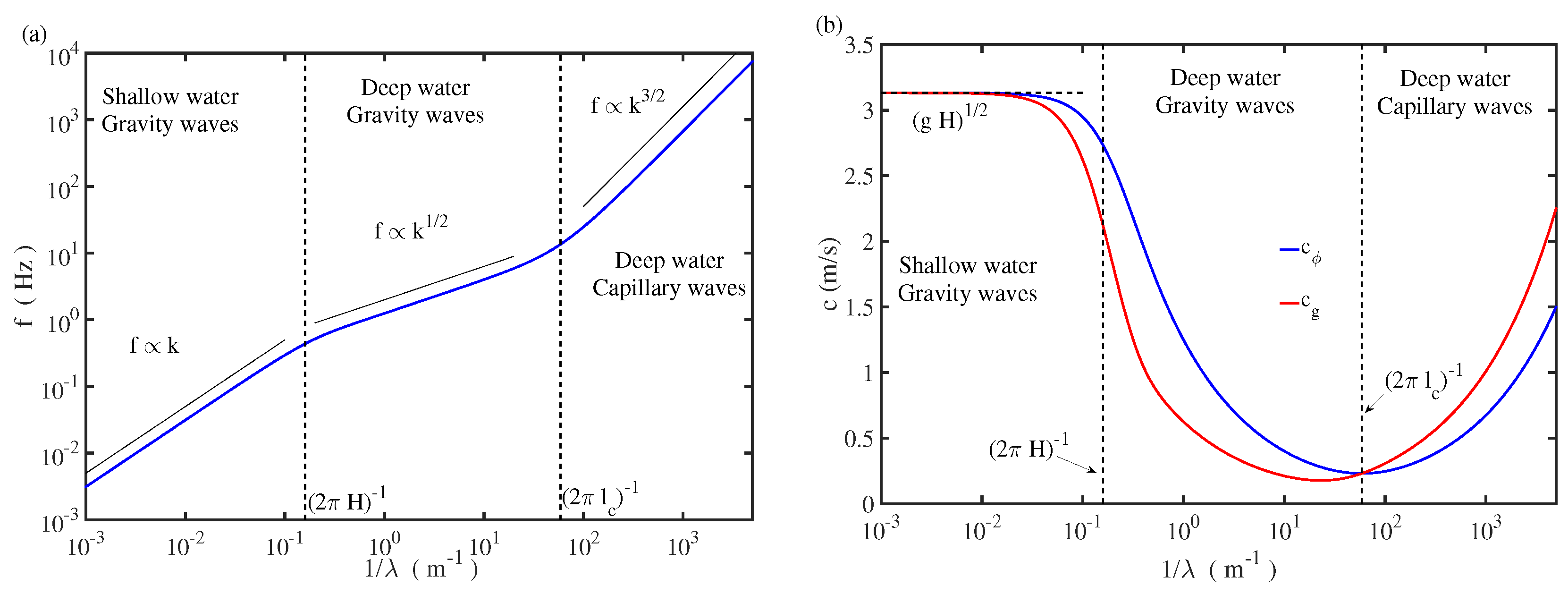 Fluids 07 00137 g002 Fluids 07 00137 g002