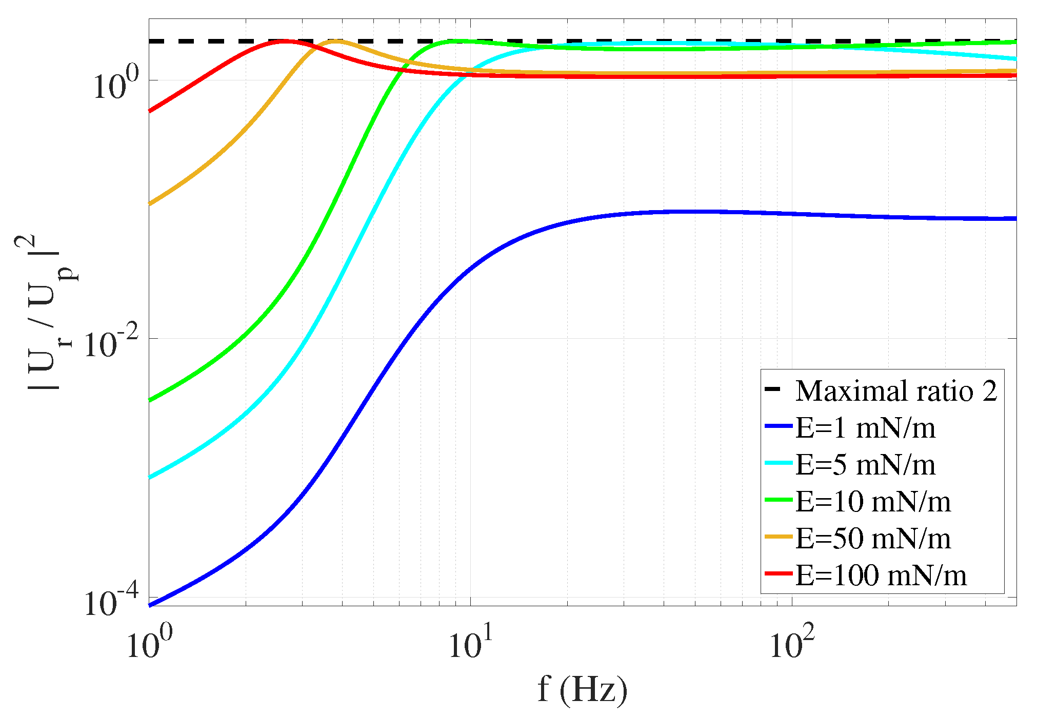Fluids 07 00137 g004 Fluids 07 00137 g004