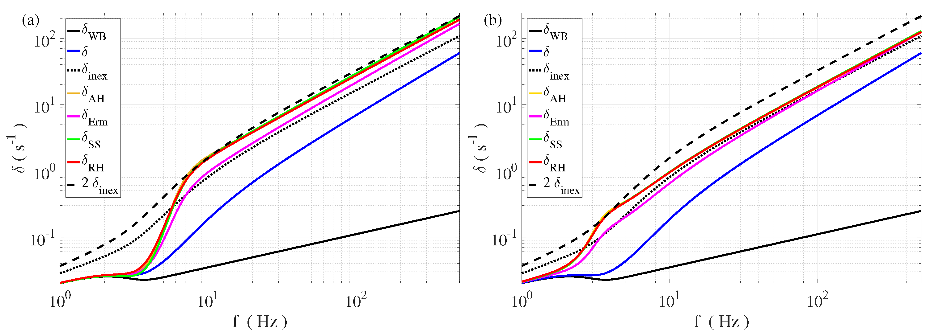 Fluids 07 00137 g005 Fluids 07 00137 g005