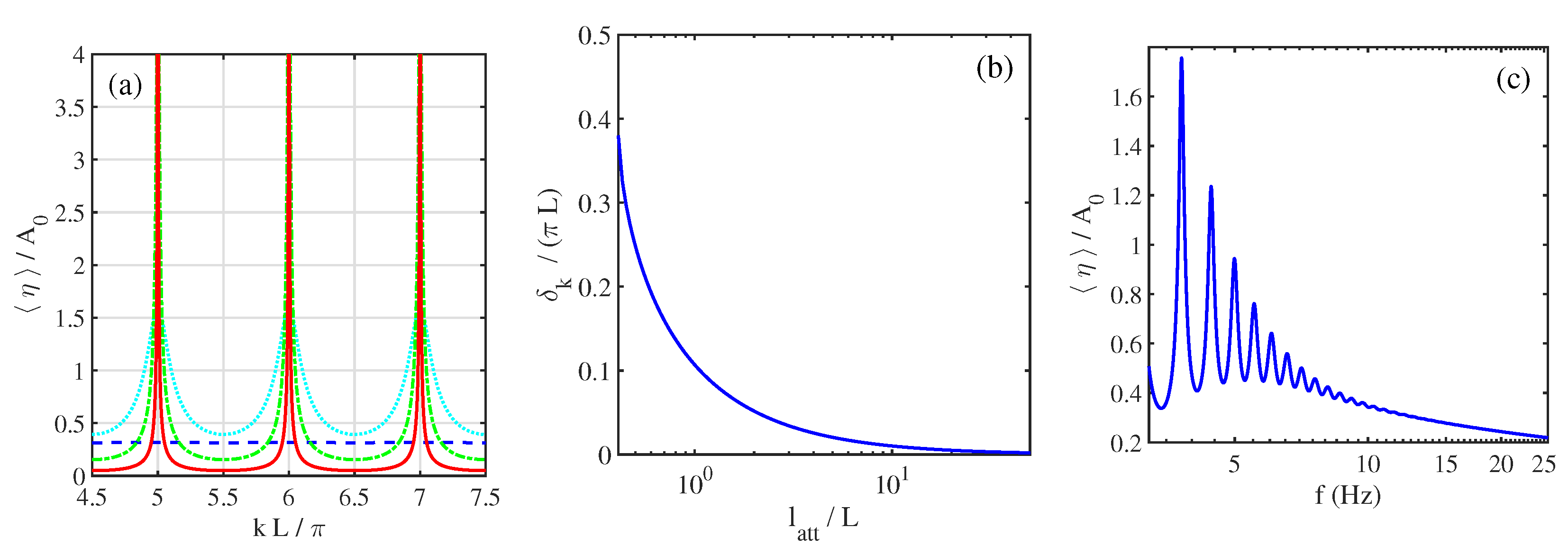 Fluids 07 00137 g008 Fluids 07 00137 g008