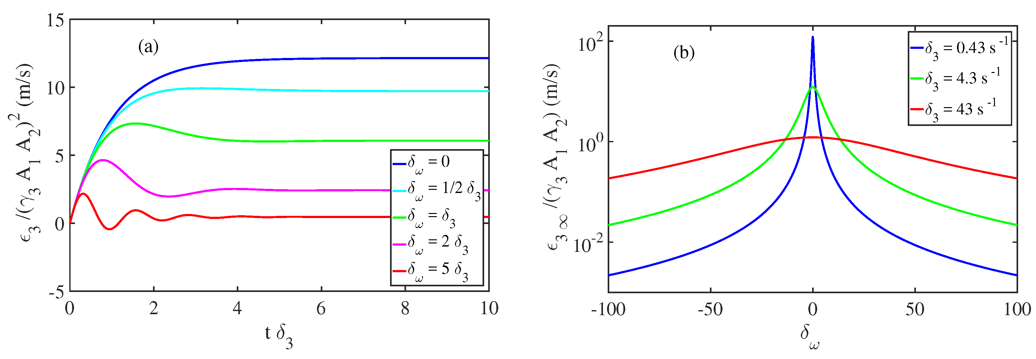 Fluids 07 00137 g013 Fluids 07 00137 g013