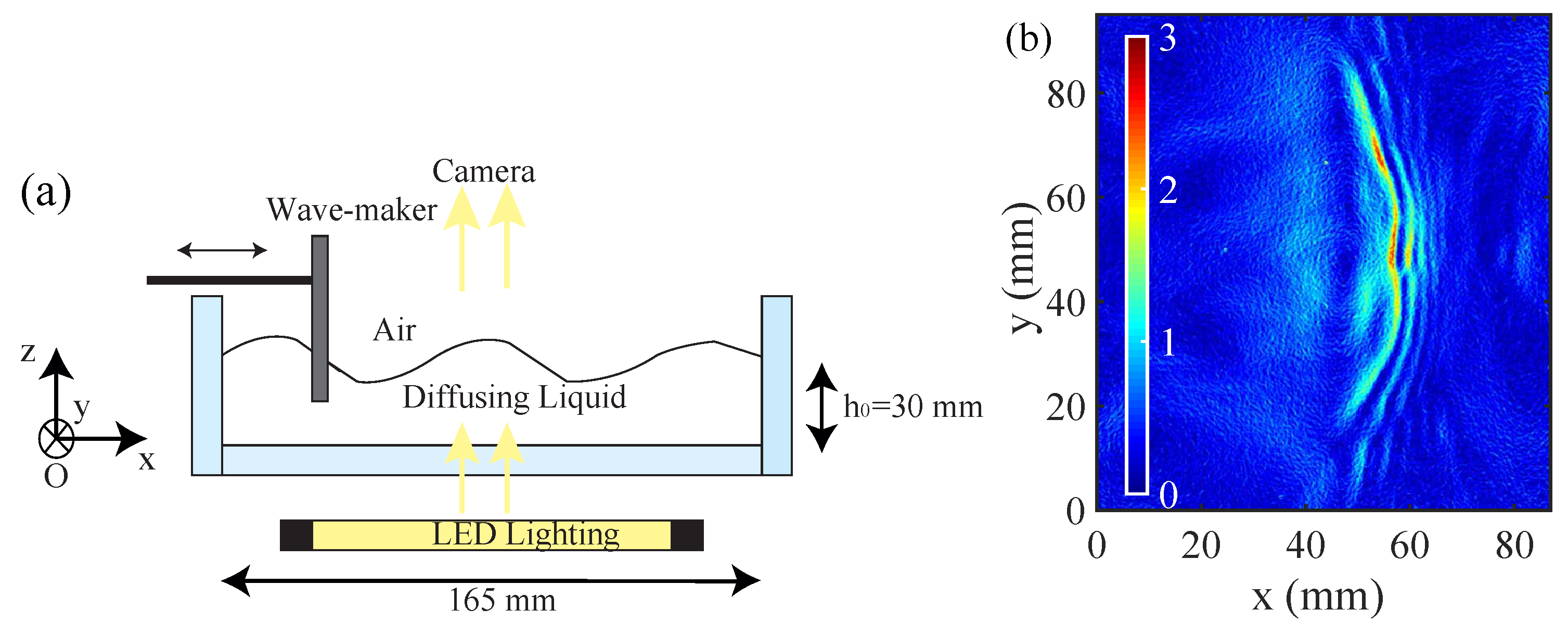 Fluids 07 00137 g015 Fluids 07 00137 g015