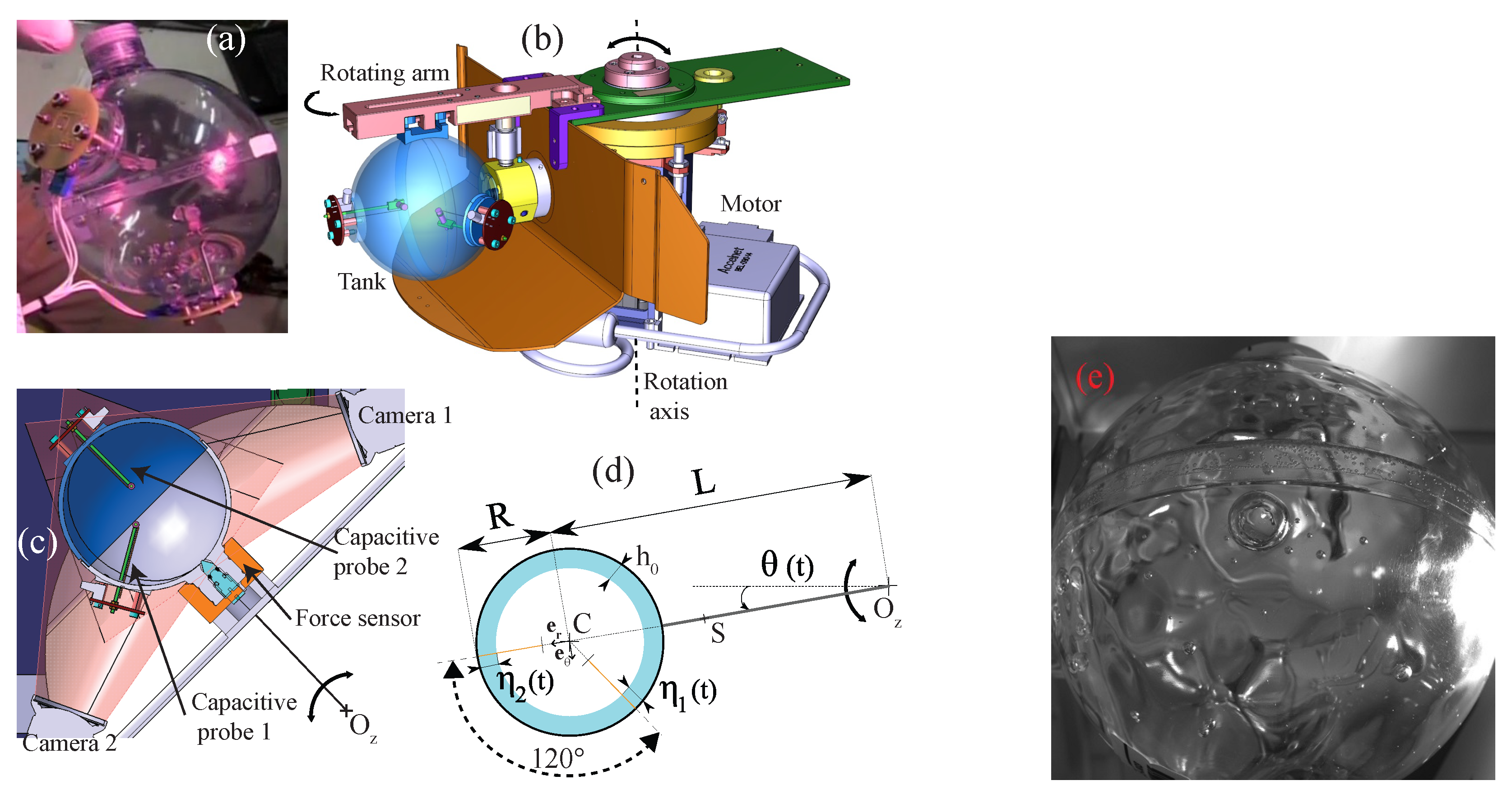 Fluids 07 00137 g018 Fluids 07 00137 g018