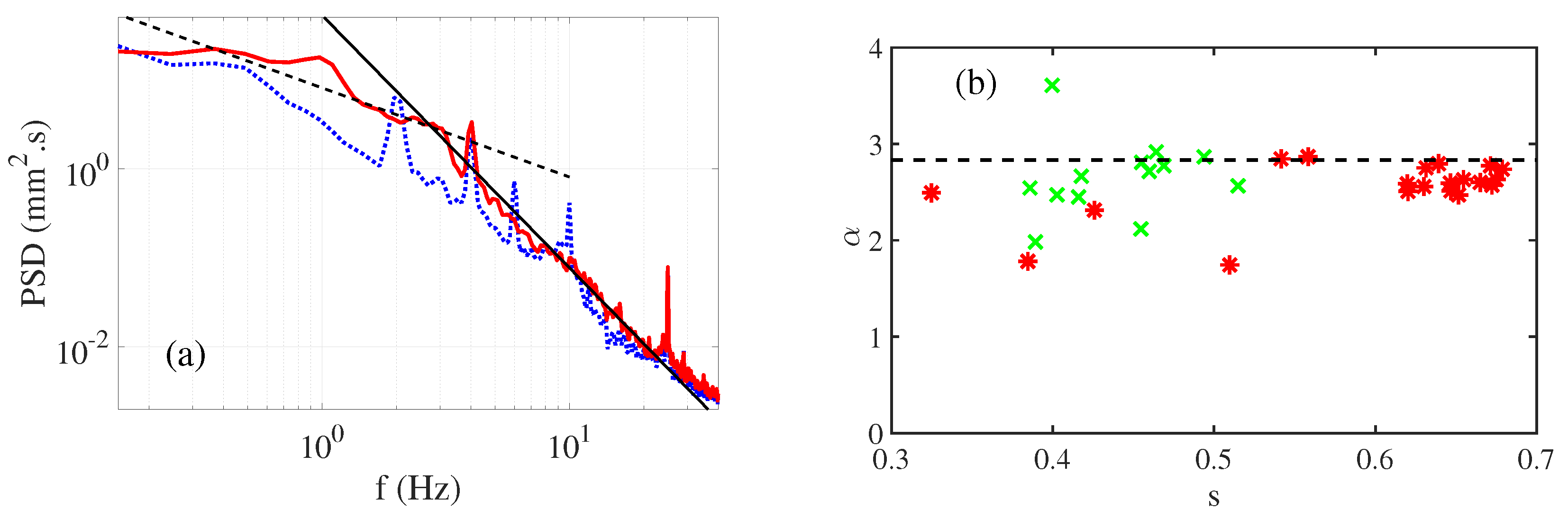 Fluids 07 00137 g019 Fluids 07 00137 g019