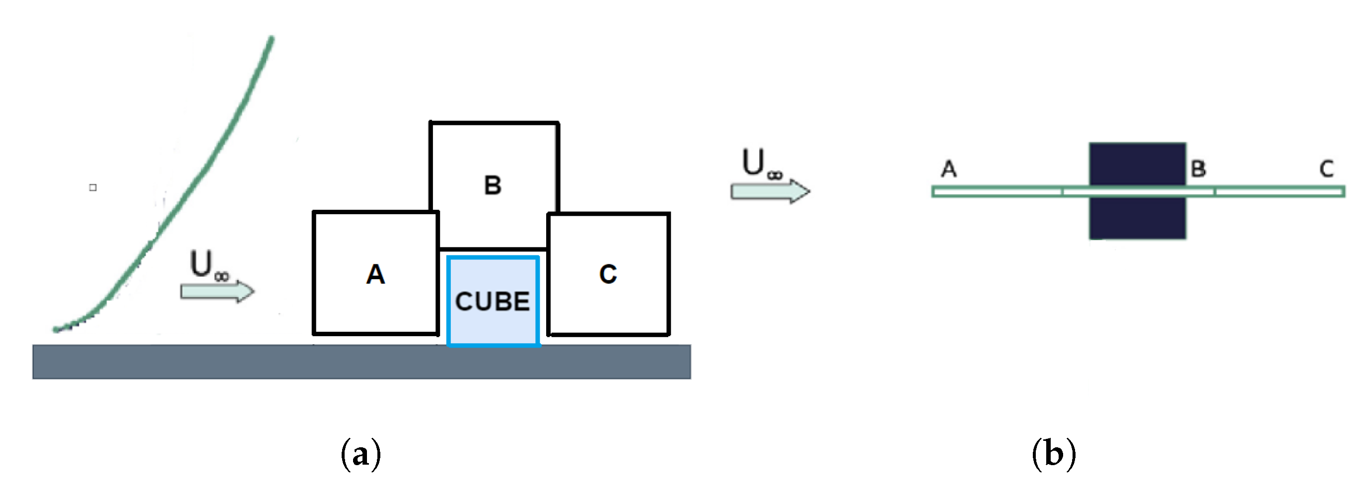 Fluids 07 00140 g002 Fluids 07 00140 g002