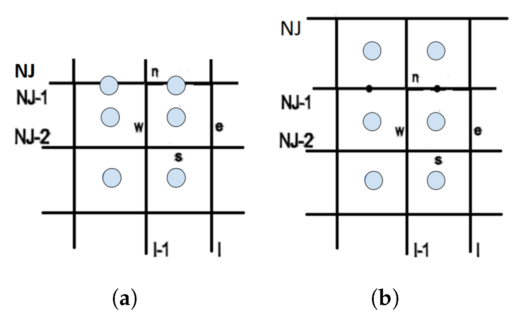 Fluids 07 00140 g004 Fluids 07 00140 g004