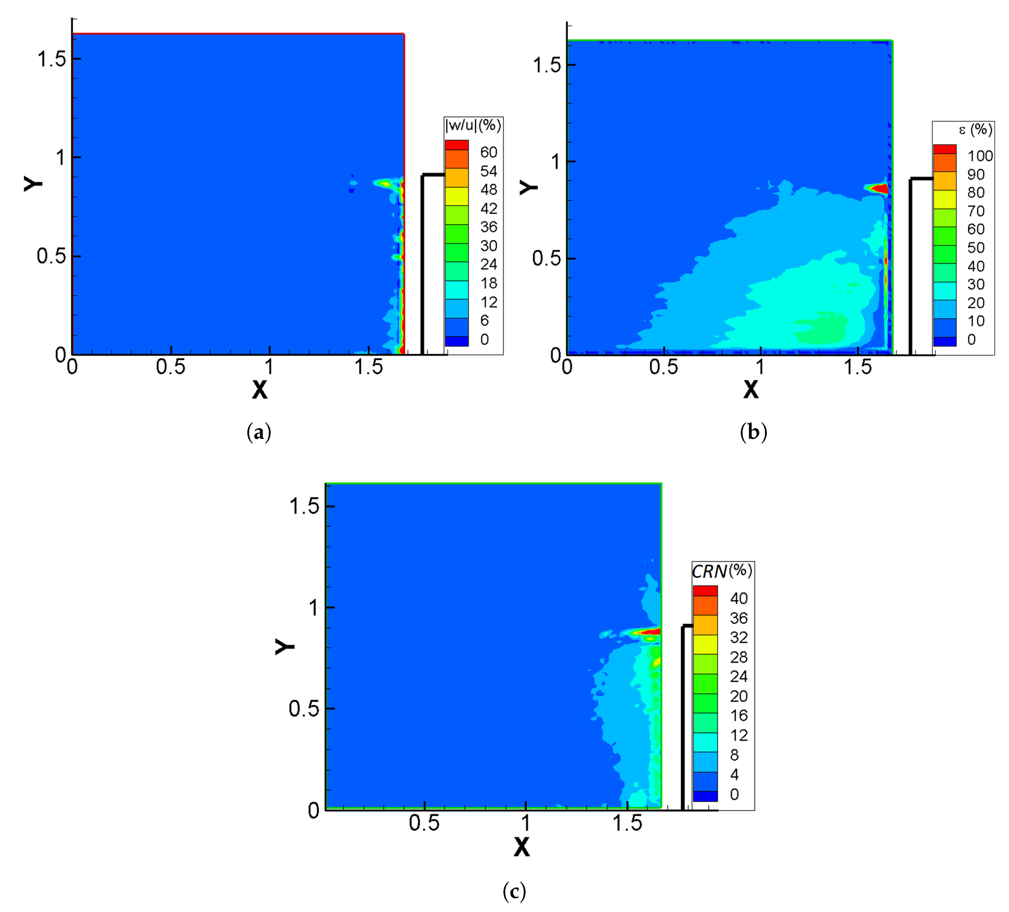 Fluids 07 00140 g006 Fluids 07 00140 g006