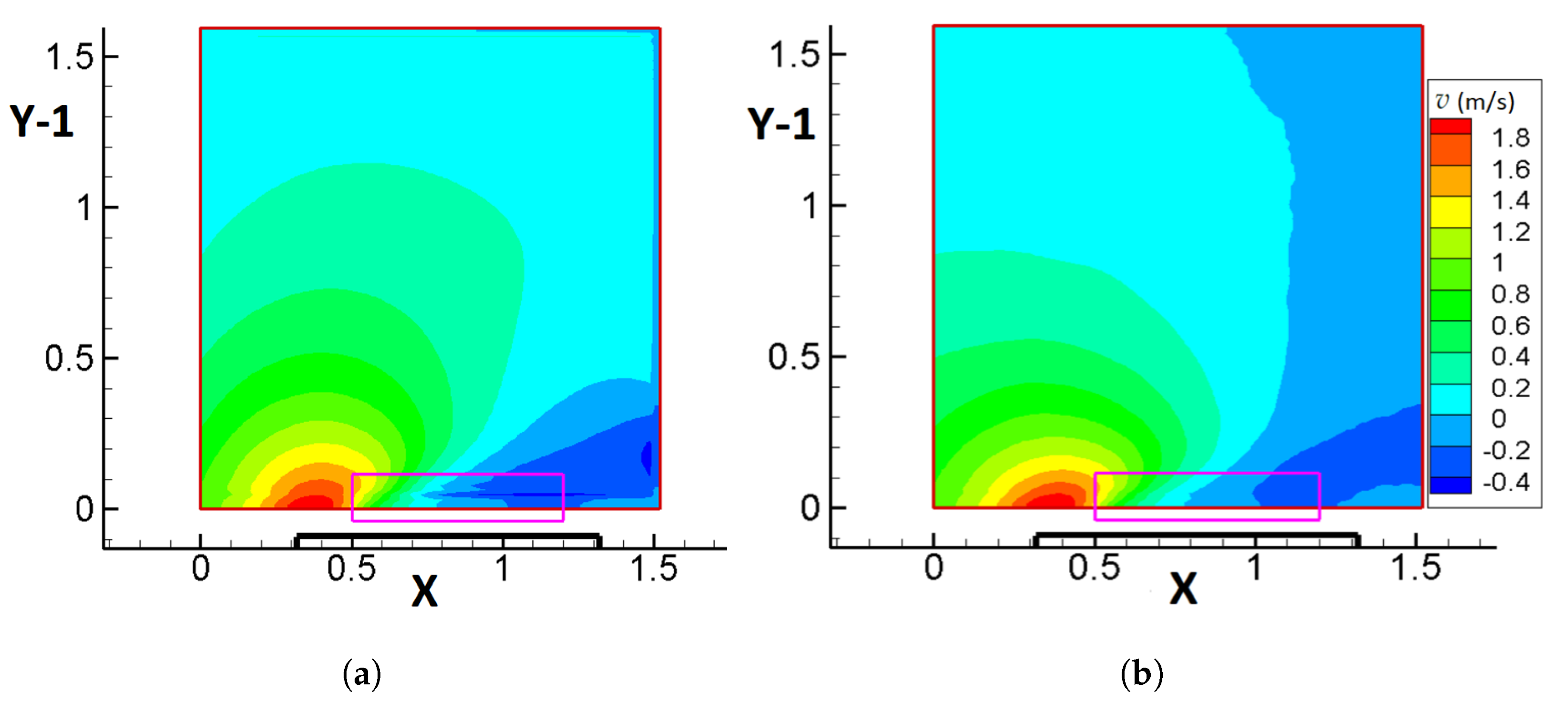 Fluids 07 00140 g009 Fluids 07 00140 g009