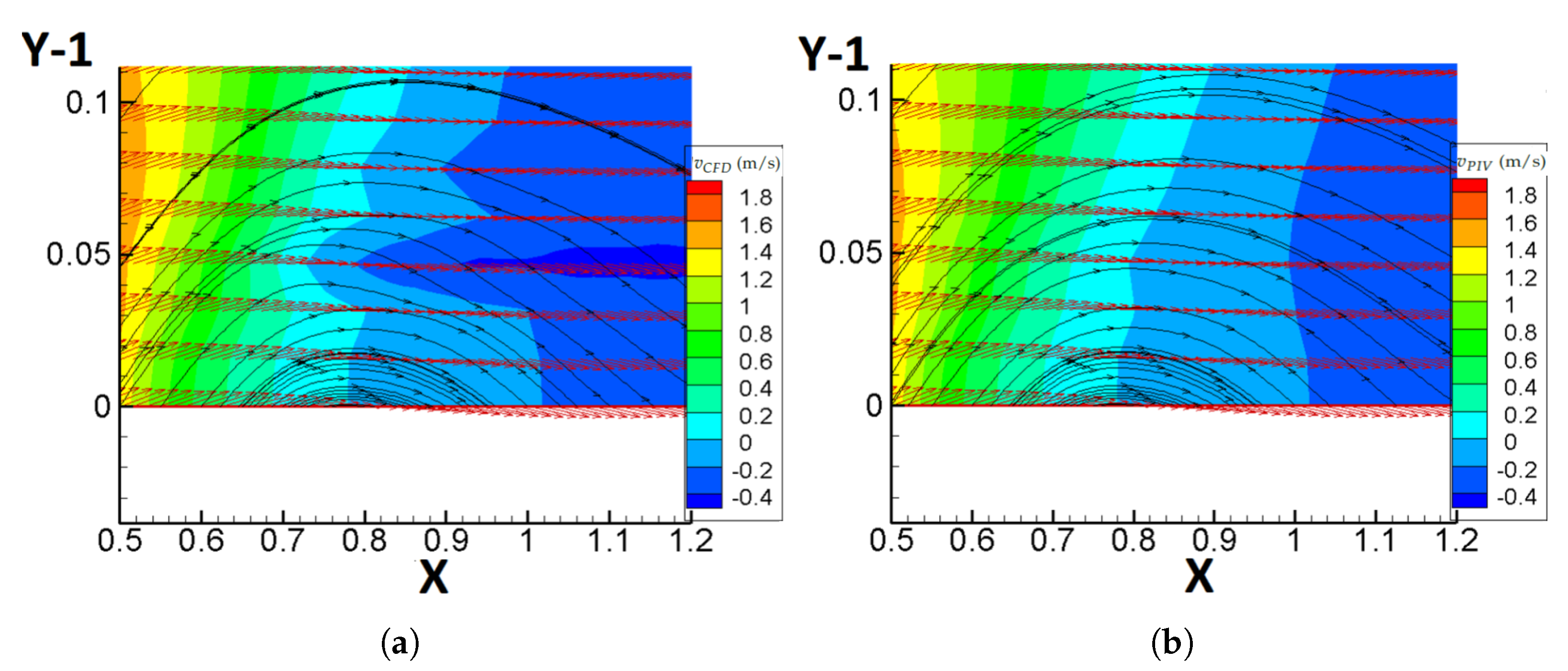 Fluids 07 00140 g010 Fluids 07 00140 g010