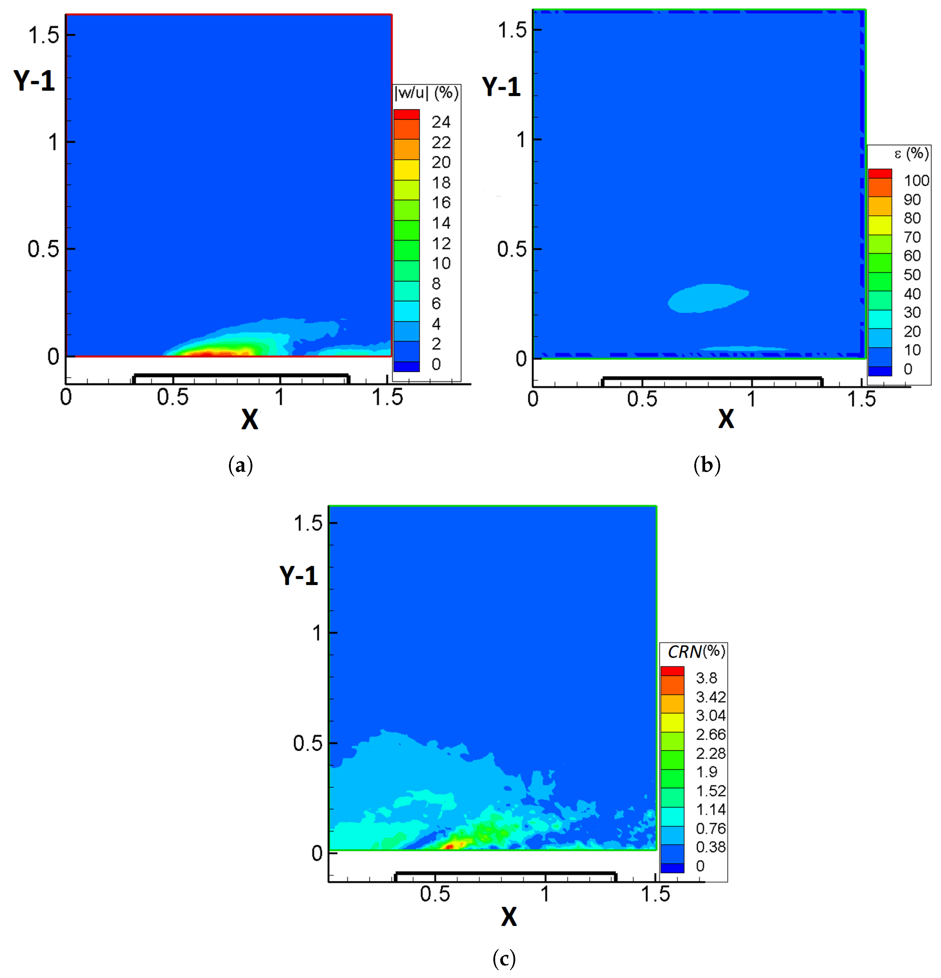 Fluids 07 00140 g011 Fluids 07 00140 g011