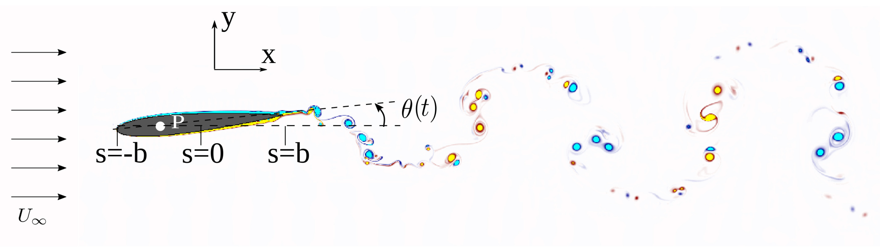 Fluids 07 00142 g001