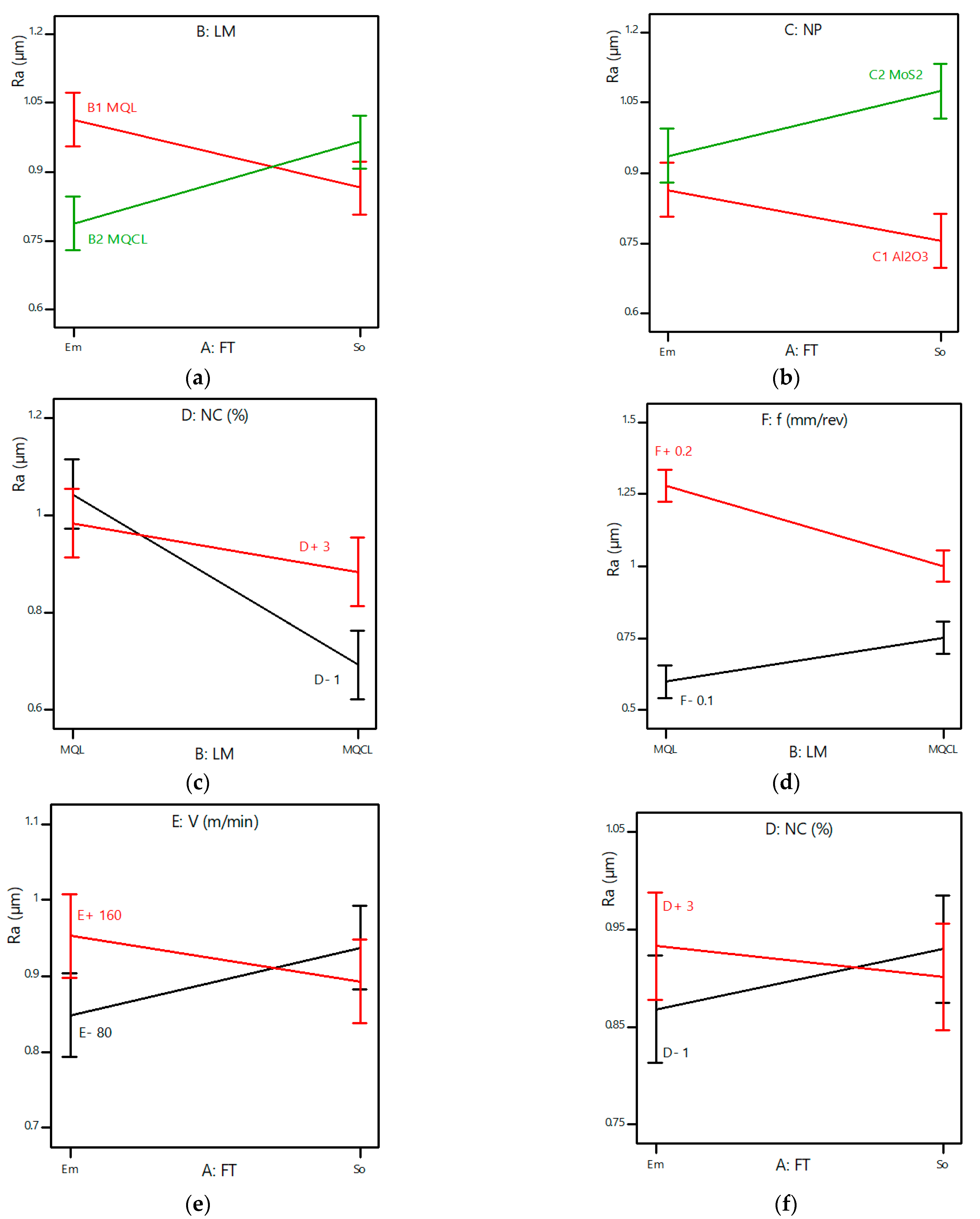 Fluids 07 00143 g007