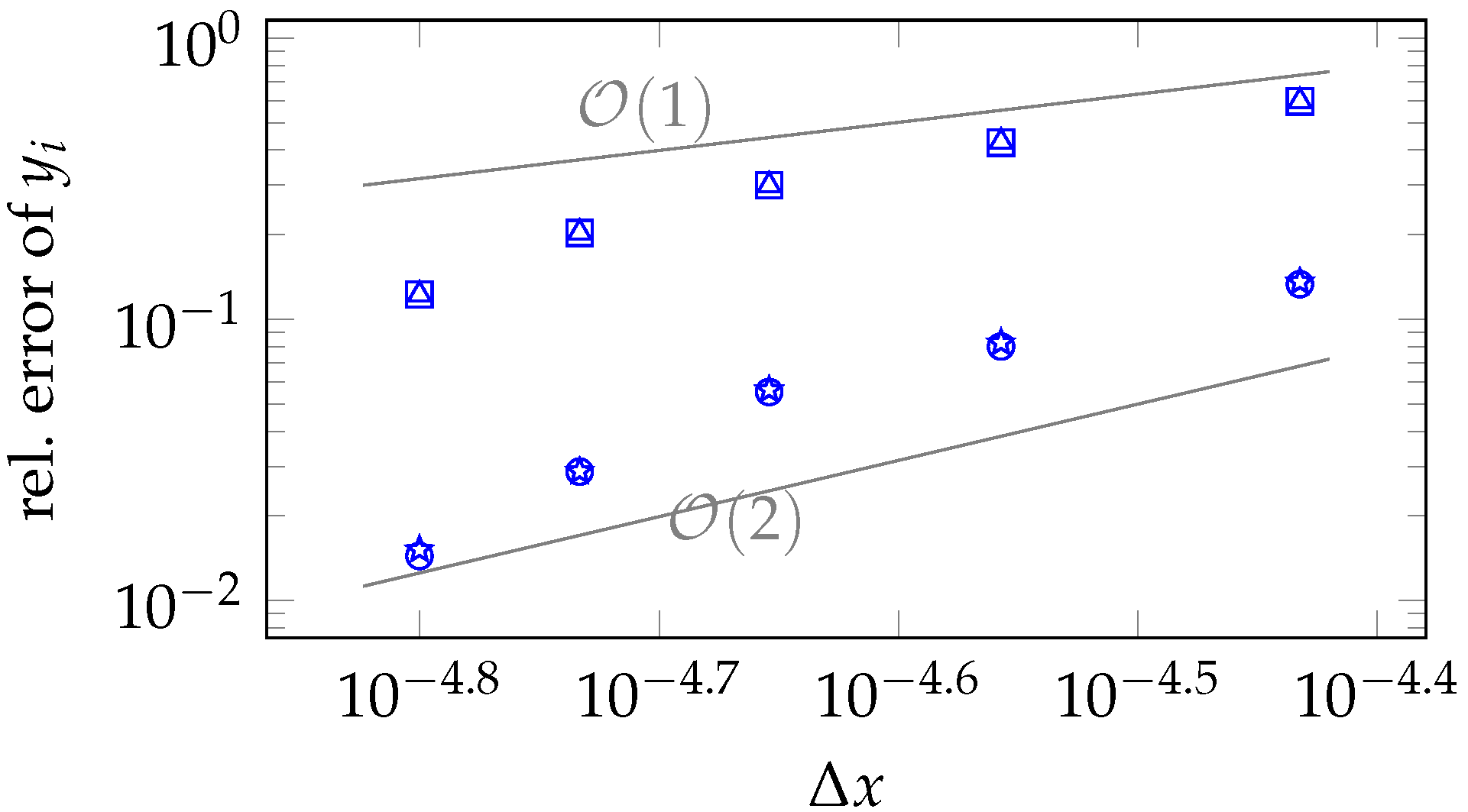 Fluids 07 00144 g004