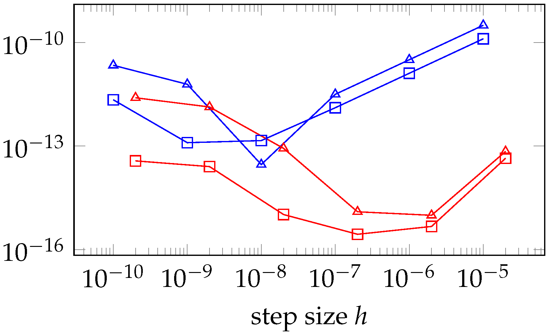 Fluids 07 00144 g006