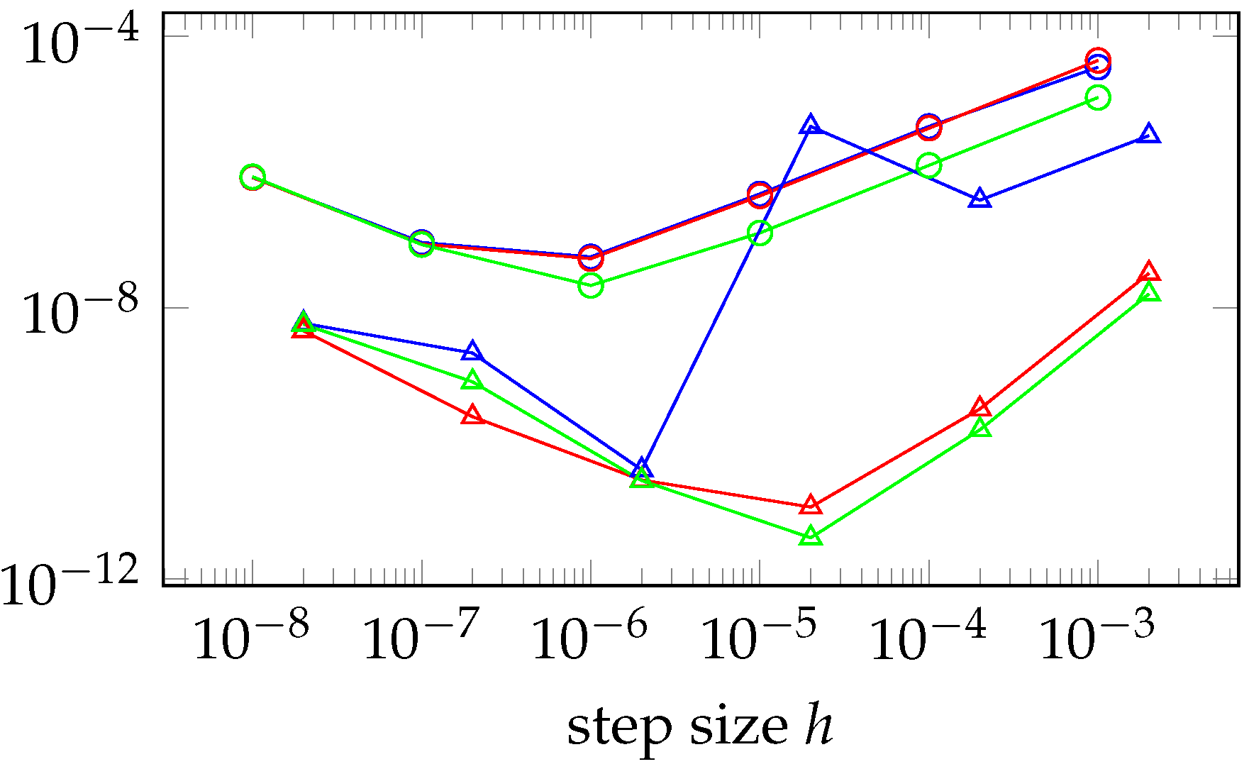 Fluids 07 00144 g007