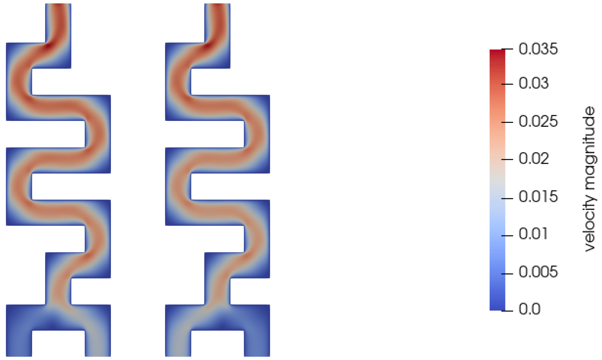 Fluids 07 00144 g009