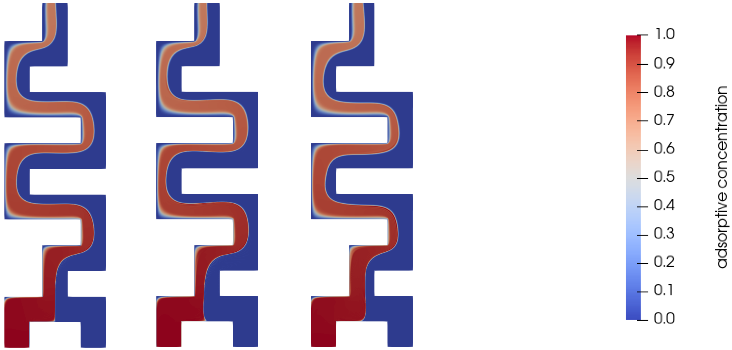 Fluids 07 00144 g010