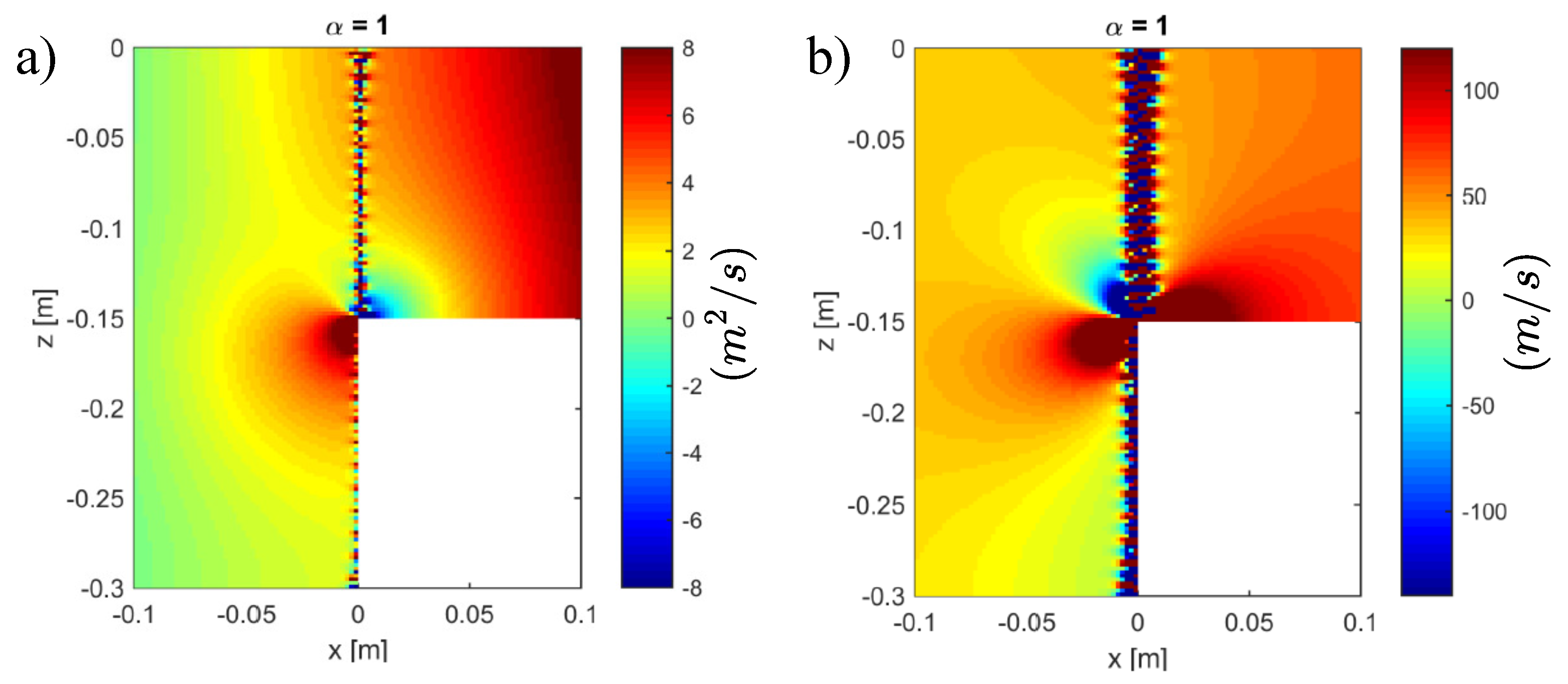 Fluids 07 00145 g004