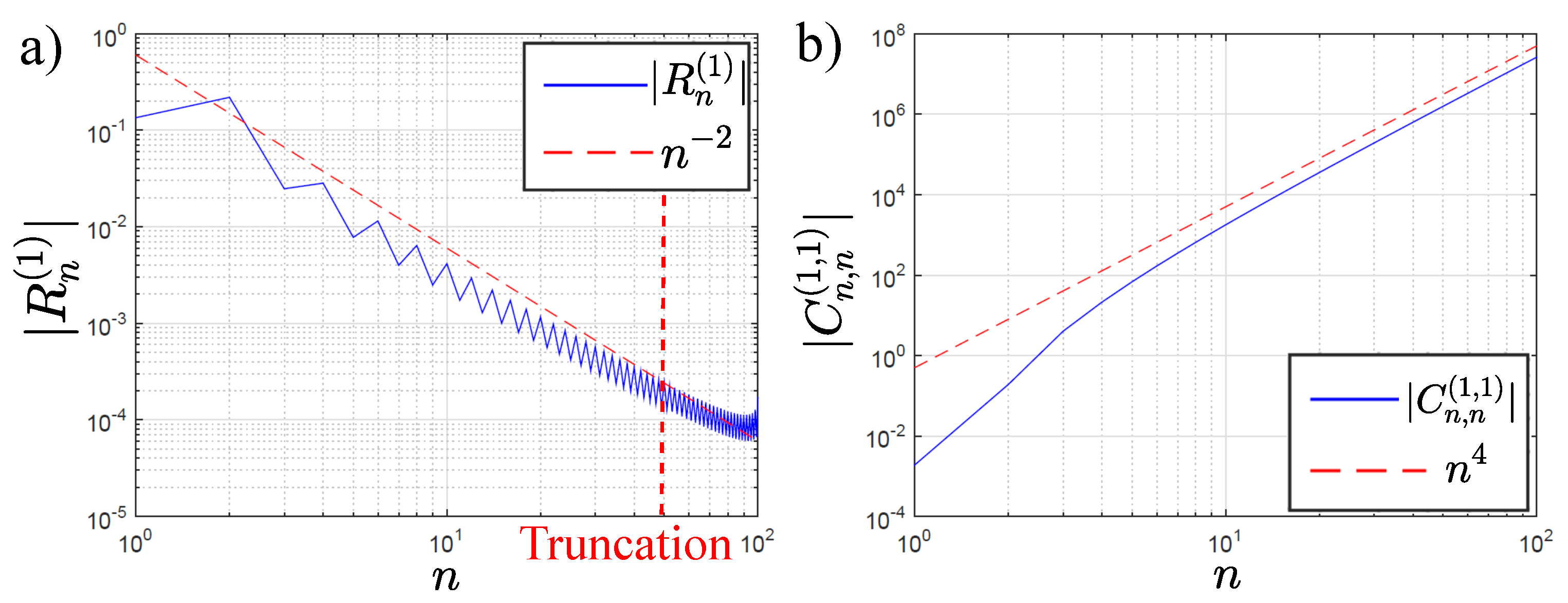Fluids 07 00145 g005