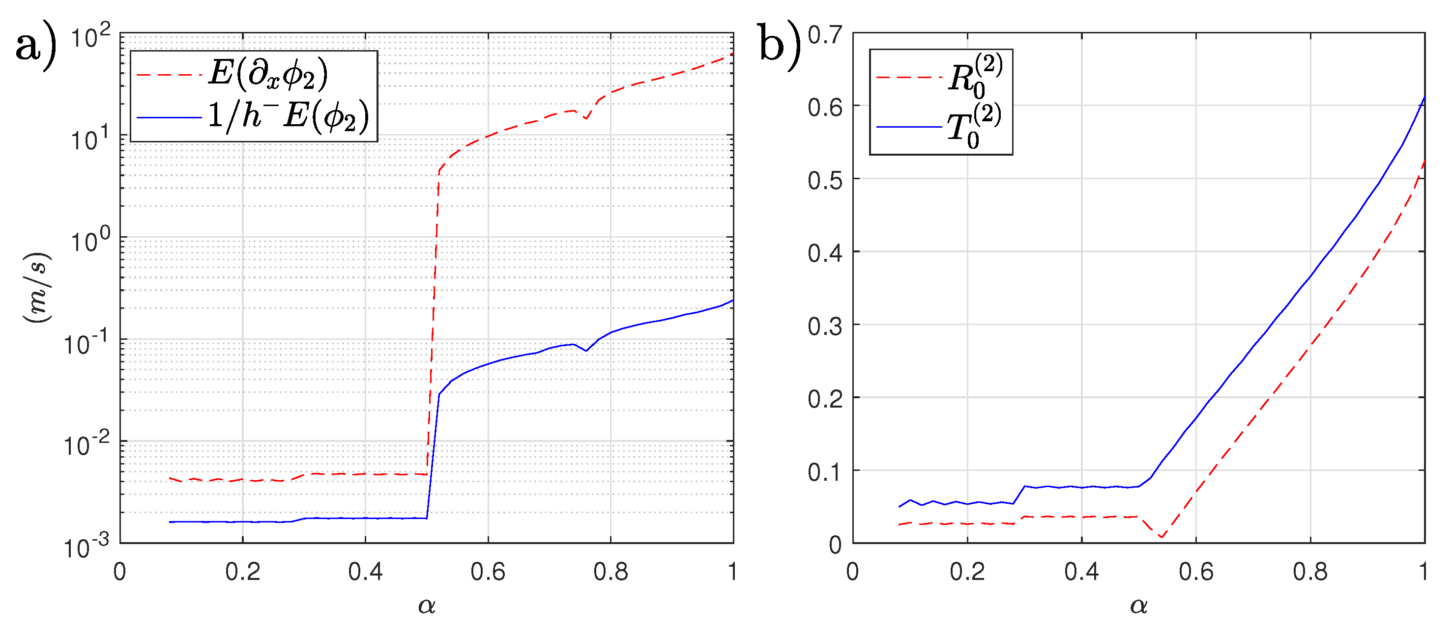 Fluids 07 00145 g006