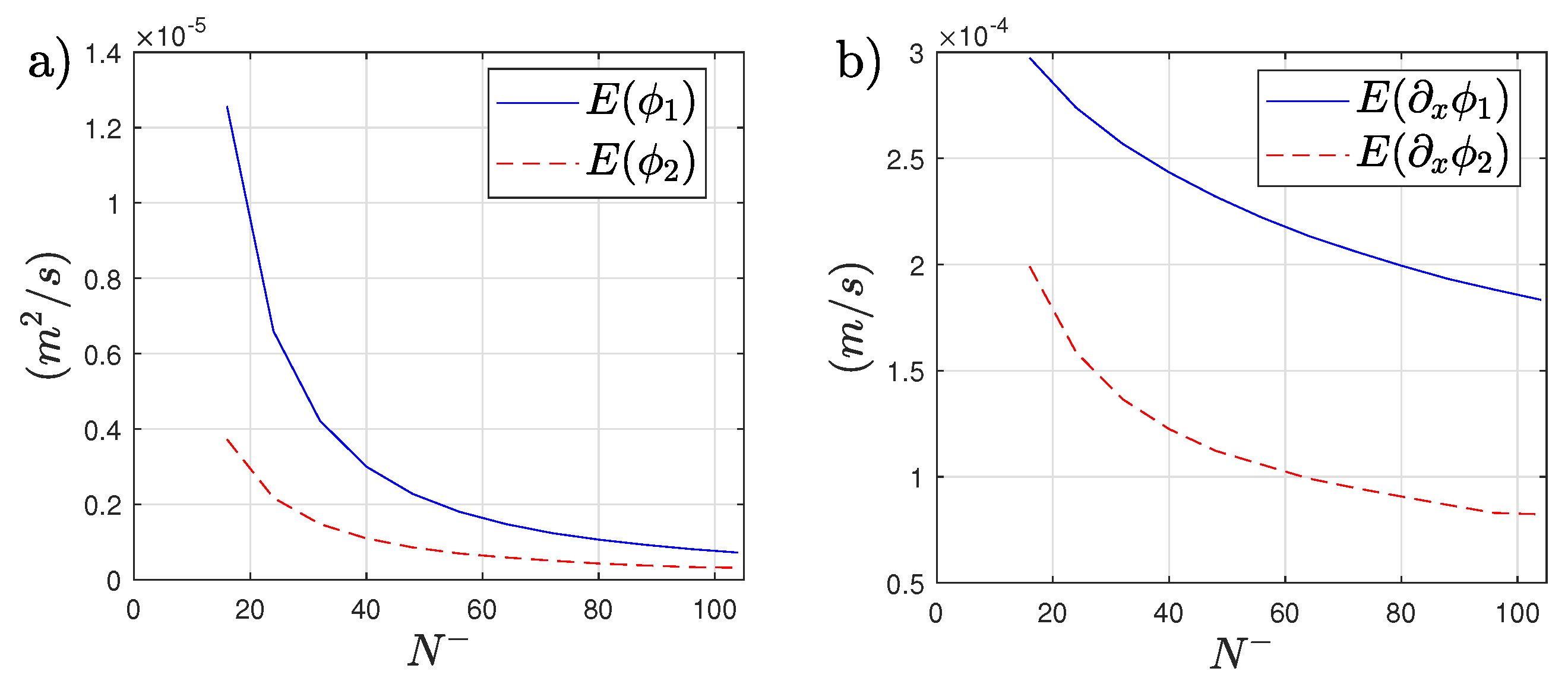 Fluids 07 00145 g009
