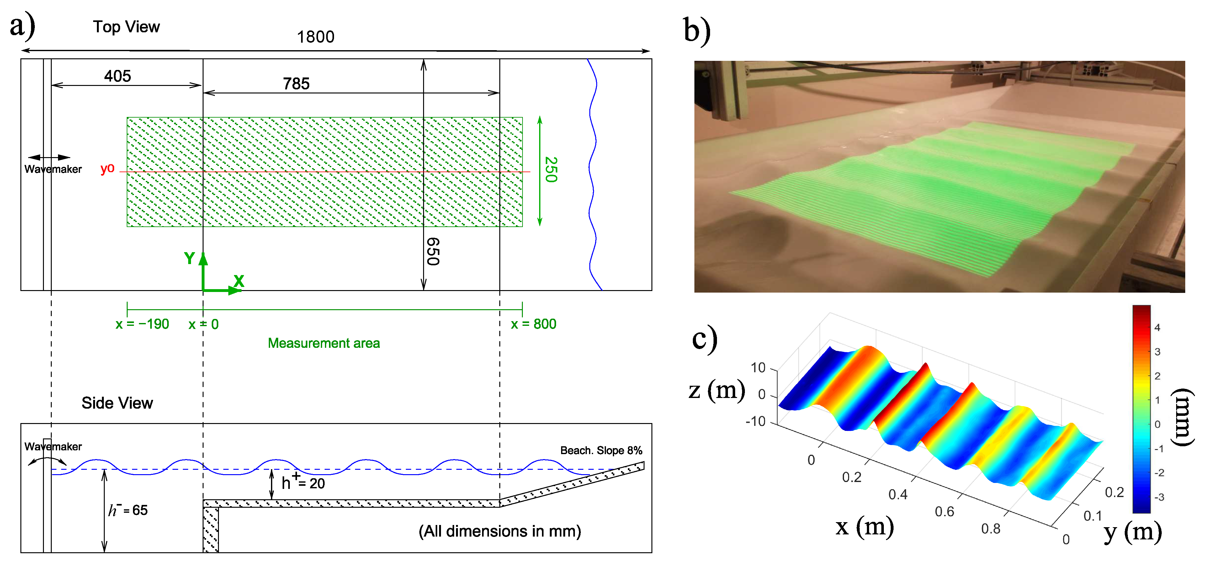 Fluids 07 00145 g010