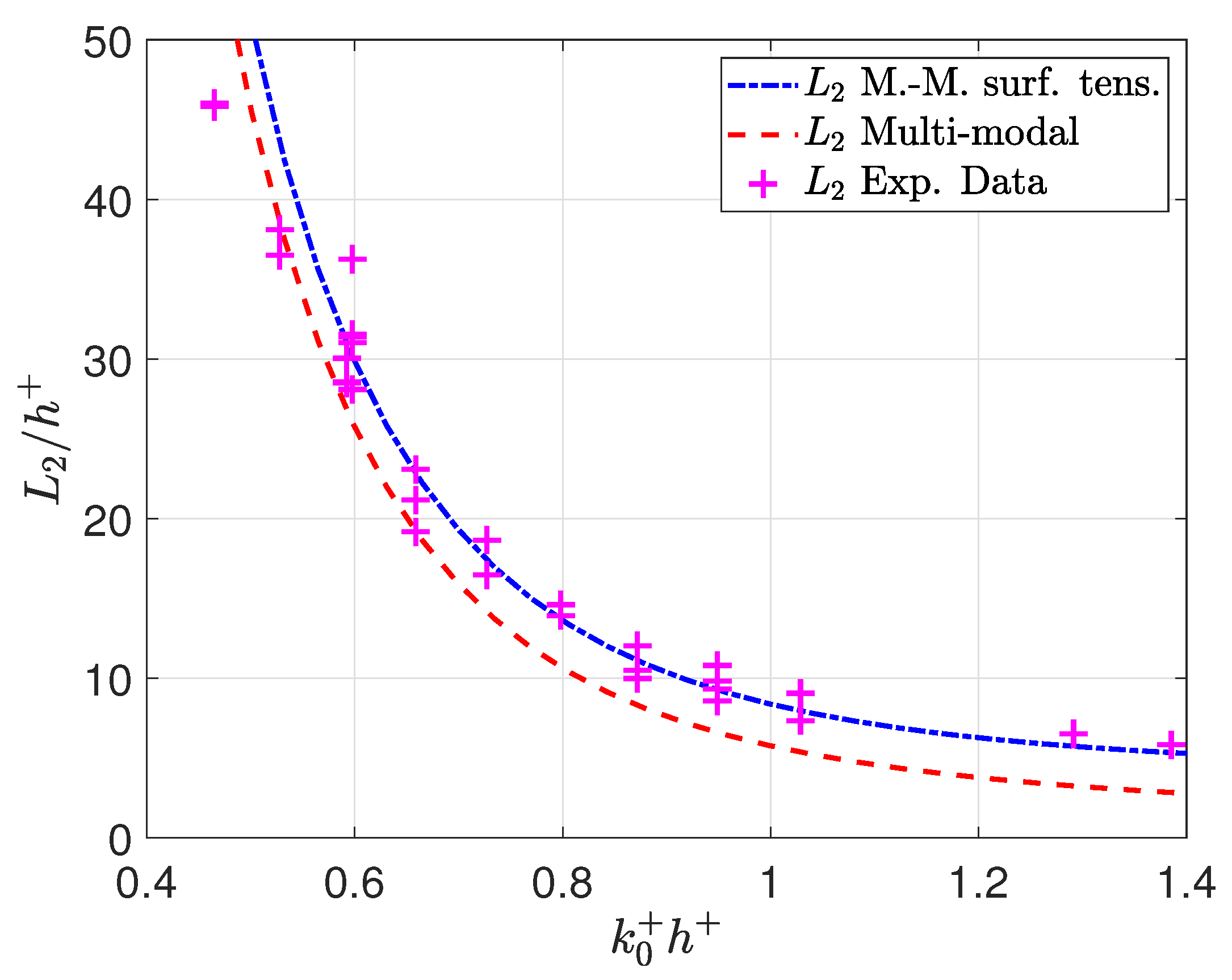 Fluids 07 00145 g017