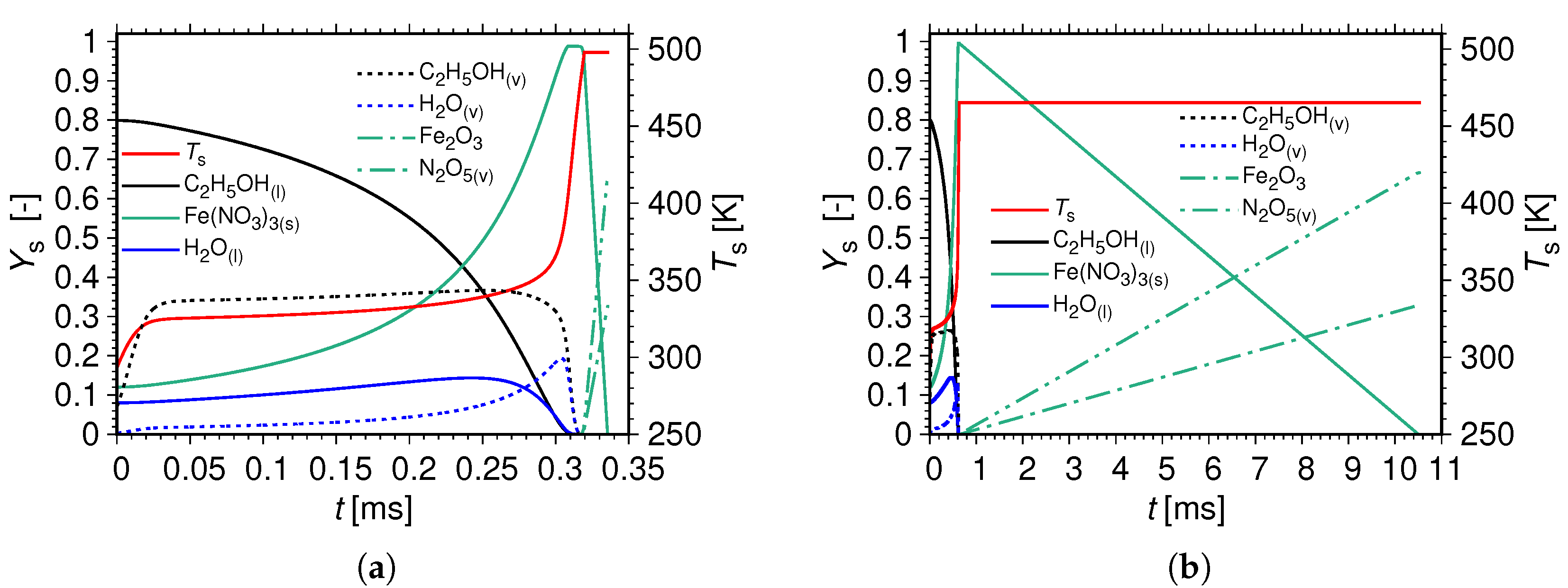 Fluids 07 00146 g001