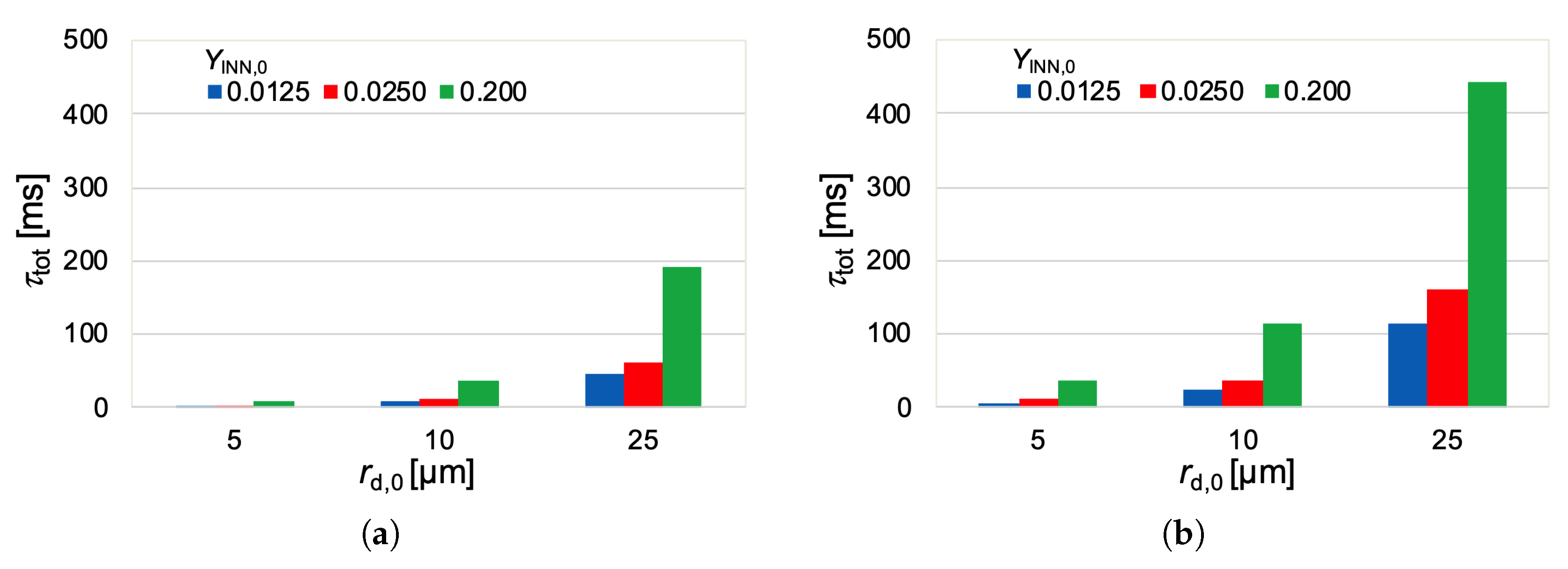 Fluids 07 00146 g004