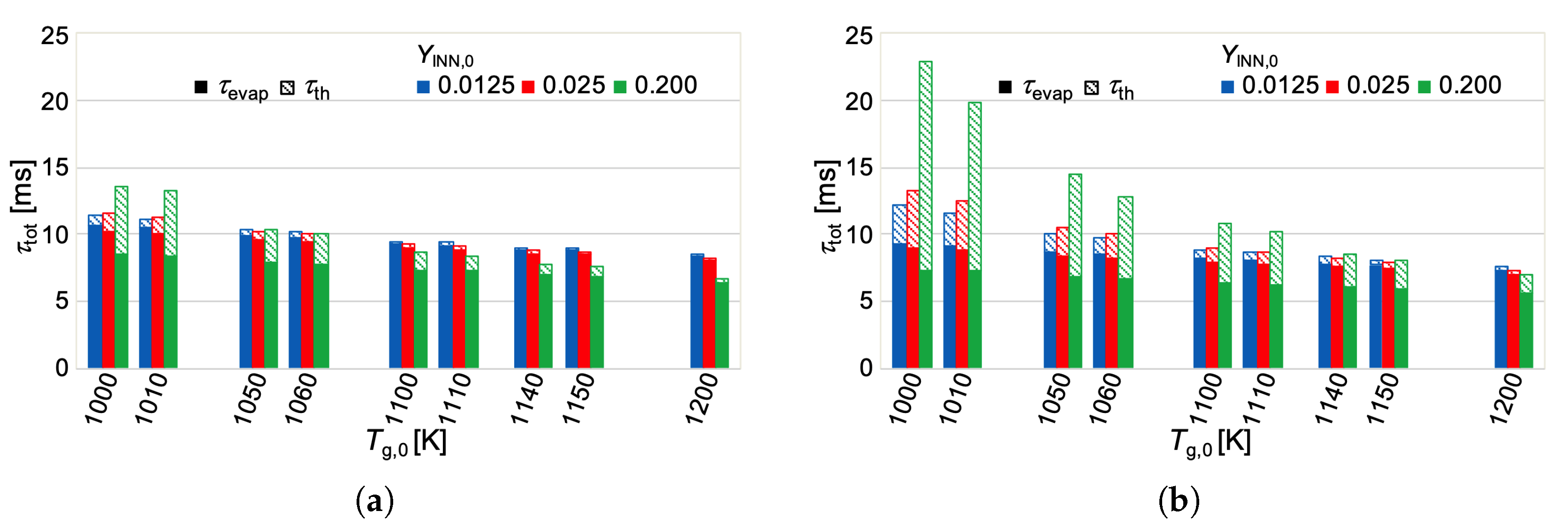 Fluids 07 00146 g006
