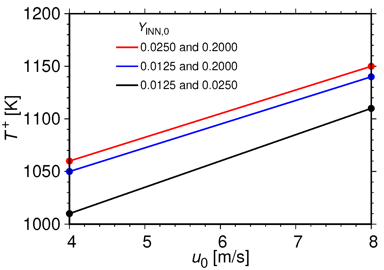 Fluids 07 00146 g007
