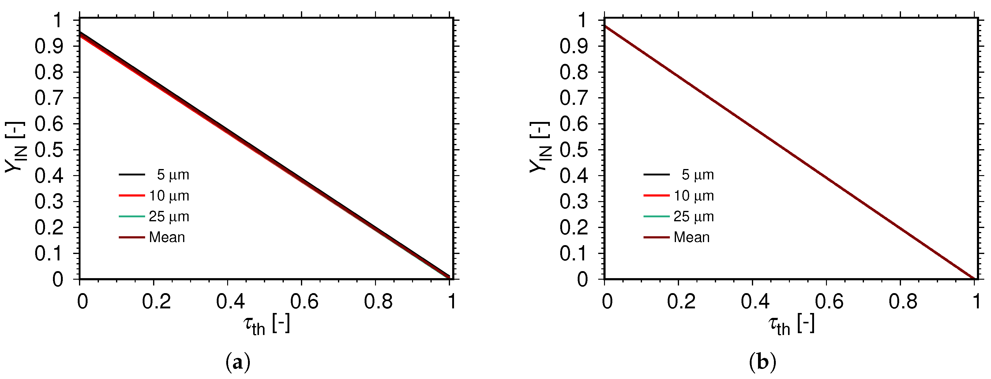 Fluids 07 00146 g009