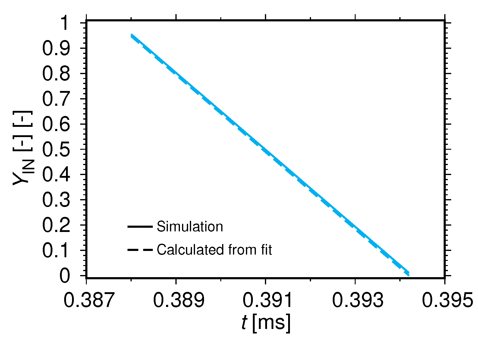 Fluids 07 00146 g012