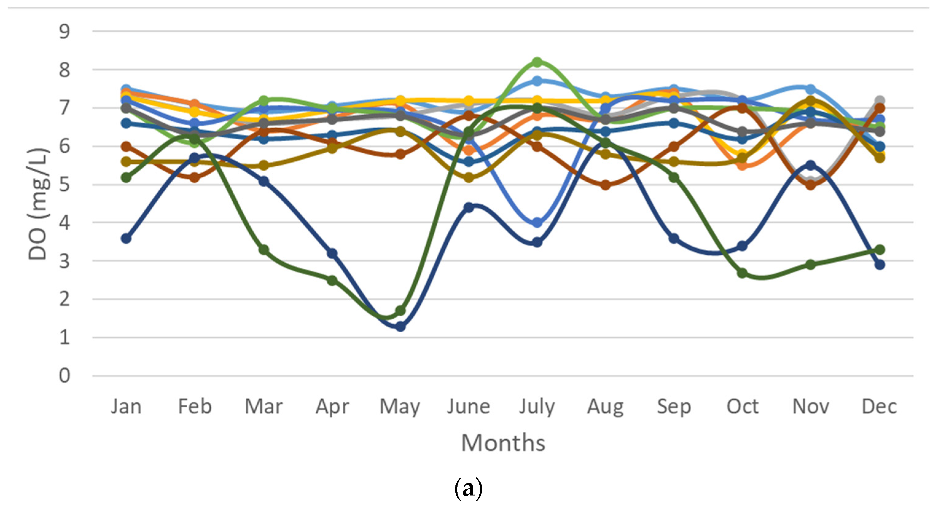 Fluids 07 00147 g003a Fluids 07 00147 g003a