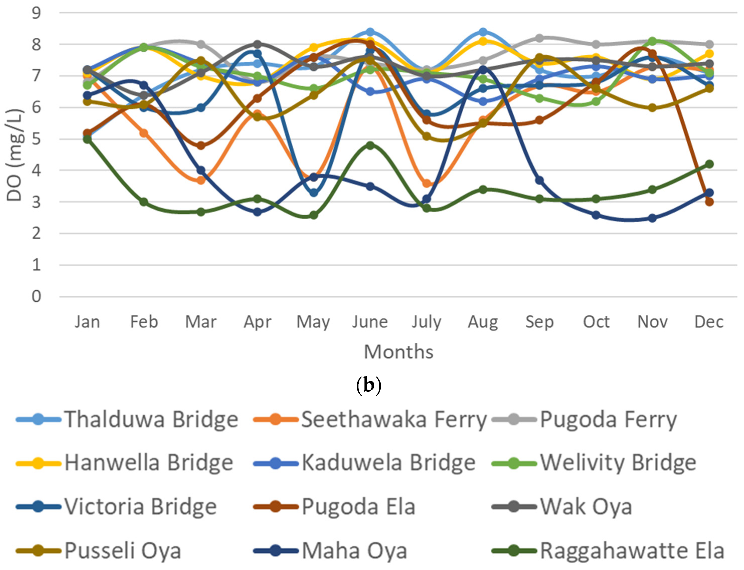 Fluids 07 00147 g003b Fluids 07 00147 g003b