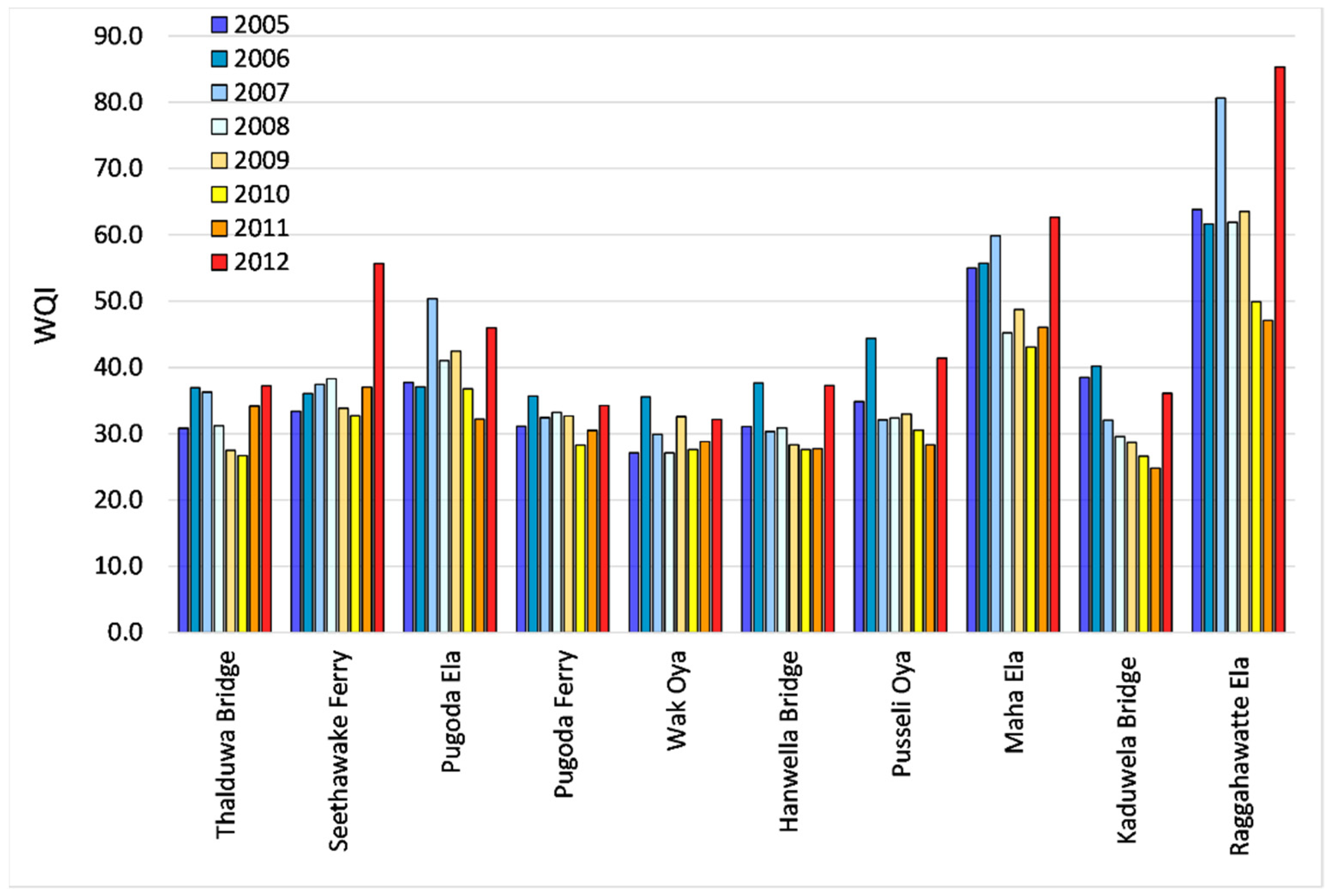 Fluids 07 00147 g004 Fluids 07 00147 g004