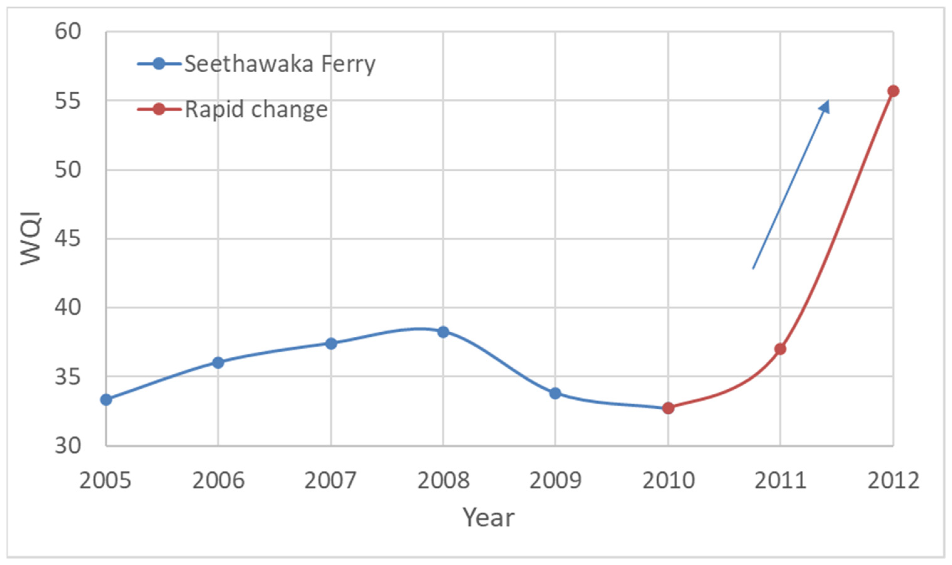Fluids 07 00147 g005 Fluids 07 00147 g005