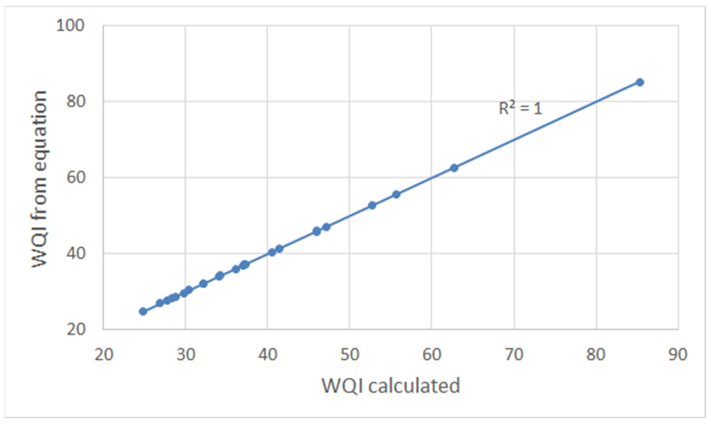 Fluids 07 00147 g006 Fluids 07 00147 g006