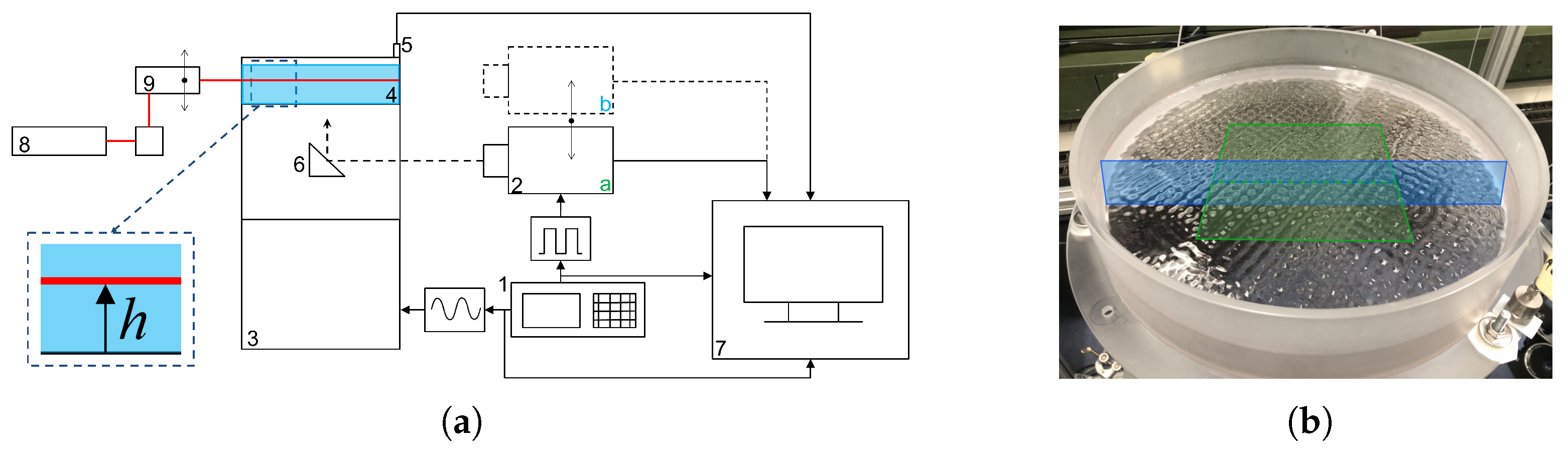 Fluids 07 00148 g001
