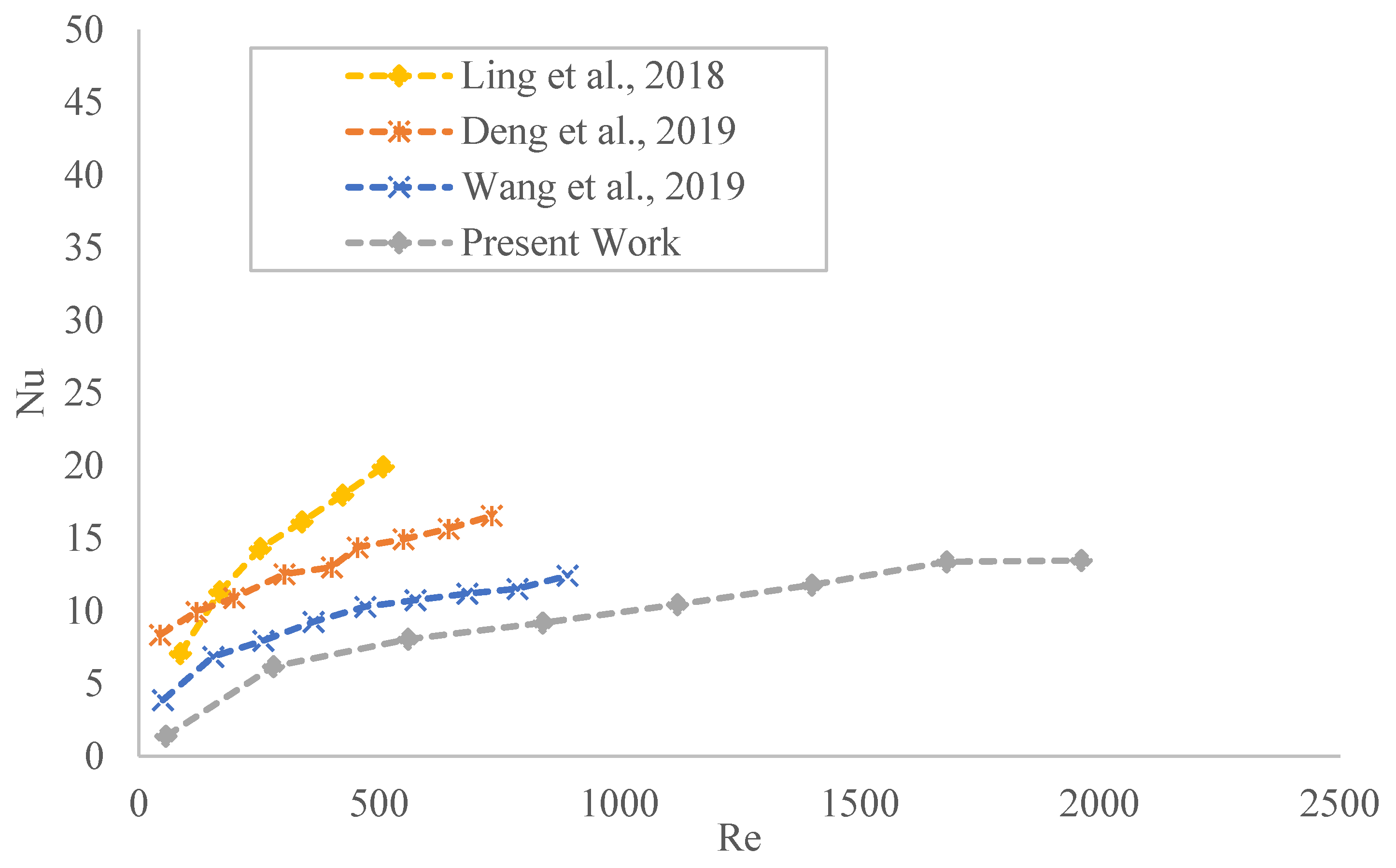 Fluids 07 00149 g004